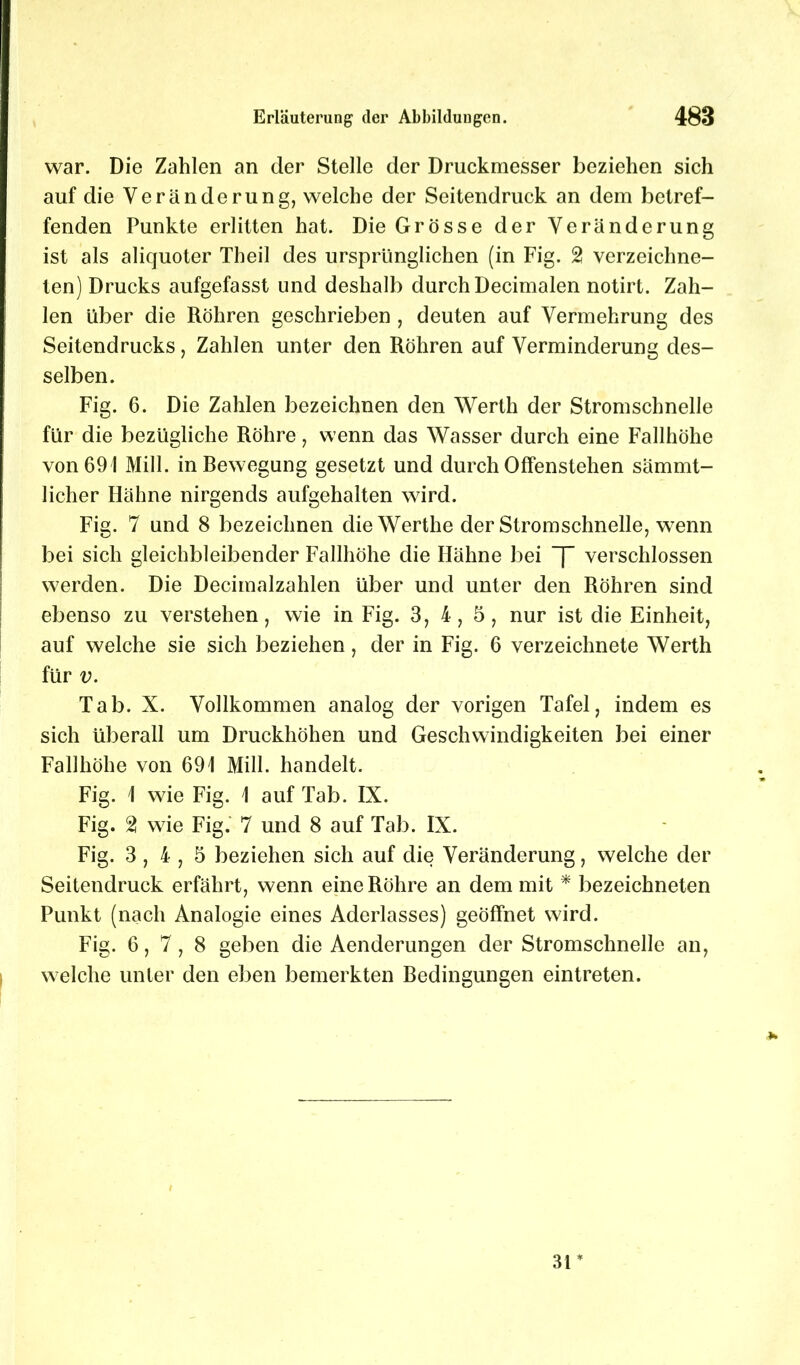 war. Die Zahlen an der Stelle der Druckmesser beziehen sich auf die Veränderung, welche der Seitendruck an dem betref- fenden Punkte erlitten hat. Die Grösse der Veränderung ist als aliquoter Theil des ursprünglichen (in Fig. 2 verzeichne- ten) Drucks aufgefasst und deshalb durch Decimalen notirt. Zah- len über die Röhren geschrieben , deuten auf Vermehrung des Seitendrucks, Zahlen unter den Röhren auf Verminderung des- selben. Fig. 6. Die Zahlen bezeichnen den Werth der Stromschnelle für die bezügliche Röhre, wenn das Wasser durch eine Fallhöhe von 691 Mill. in Rewegung gesetzt und durch Offenstehen sämmt- licher Hähne nirgends aufgehalten wird. Fig. 7 und 8 bezeichnen die Werthe der Stromschnelle, wenn bei sich gleichbleibender Fallhöhe die Hähne bei ~J” verschlossen werden. Die Decimalzahlen über und unter den Röhren sind ebenso zu verstehen, wie in Fig. 3, 4, 5, nur ist die Einheit, auf welche sie sich beziehen, der in Fig. 6 verzeichnete Werth für v. Tab. X. Vollkommen analog der vorigen Tafel, indem es sich überall um Druckhöhen und Geschwindigkeiten bei einer Fallhöhe von 691 Mill. handelt. Fig. I wie Fig. 1 auf Tab. IX. Fig. 2 wie Fig. 7 und 8 auf Tab. IX. Fig. 3,4,5 beziehen sich auf die Veränderung, welche der Seitendruck erfährt, wenn eine Röhre an dem mit * bezeichneten Punkt (nach Analogie eines Aderlasses) geöffnet wird. Fig. 6,7,8 geben die Aenderungen der Stromschnelle an, welche unter den eben bemerkten Bedingungen eintreten. 31*