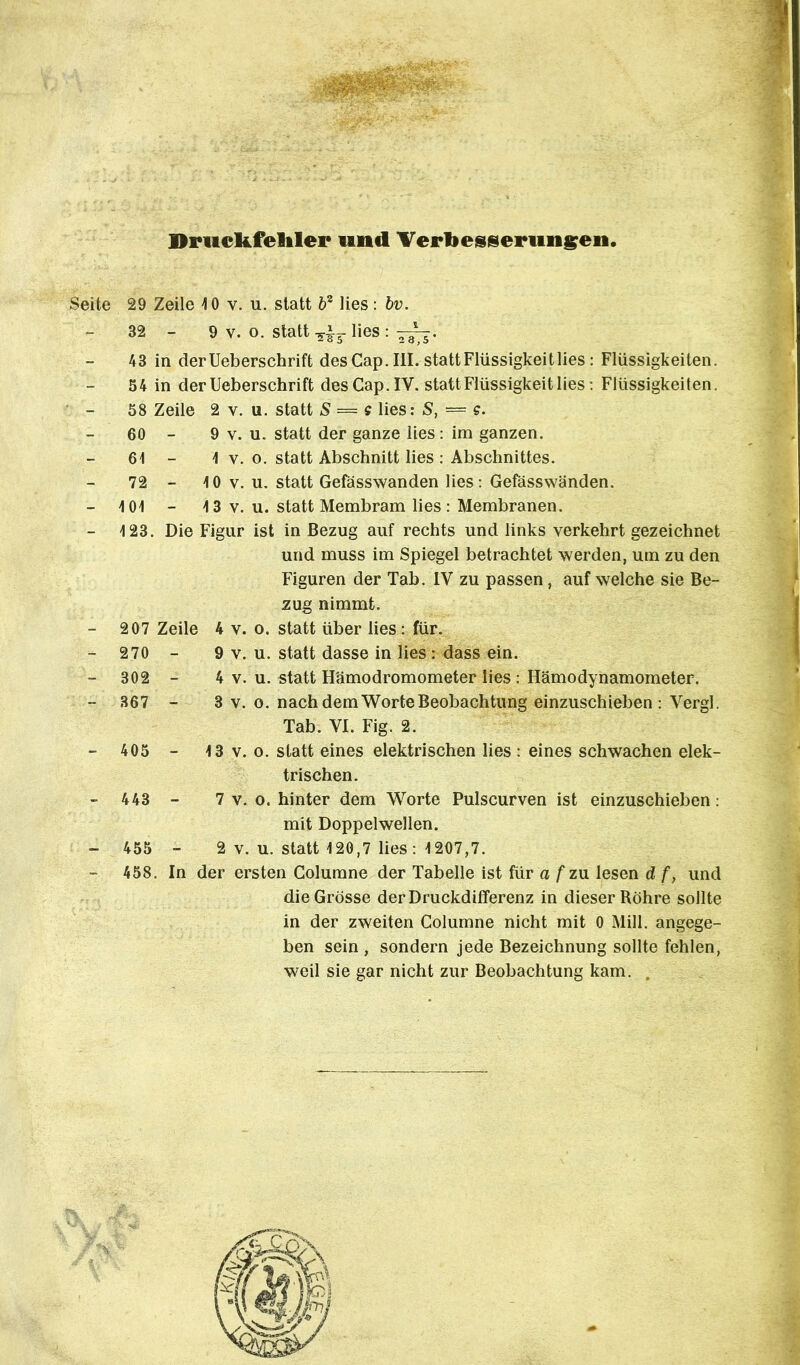 Druckfehler und Terbesserungeii. Seite 29 Zeile 10 v. u. statt &2 lies 32 - 9 v. o. statt lies bv. 23,s * 43 in derUeberschrift des Cap. III. statt Flüssigkeit lies : Flüssigkeiten. 54 in derUeberschrift des Cap. IV. statt Flüssigkeit lies: Flüssigkeiten. 58 Zeile 2 v. u. statt S — $ lies: S, = s. 60 - 9 v. u. statt der ganze lies: im ganzen. 61 - 1 v. o. statt Abschnitt lies : Abschnittes. 72 - 10 v. u. statt Gefässwanden lies: Gefässwänden. - 101 - 13 v. u. statt Membram lies: Membranen. 123. Die Figur ist in Bezug auf rechts und links verkehrt gezeichnet und muss im Spiegel betrachtet werden, um zu den Figuren der Tab. IV zu passen, auf welche sie Be- zug nimmt. 207 Zeile 4 v. o. statt über lies: für. - 270 - 9 v. u. statt dasse in lies : dass ein. 302 - 4 v. u. statt Hämodromometer lies : Hämodynamometer. 367 - 3 v. o. nach dem Worte Beobachtung einzuschieben : Yergl. Tab. VI. Fig. 2. - 405 - 13 v. o. statt eines elektrischen lies: eines schwachen elek- trischen. - 443 - 7 v. o. hinter dem Worte Pulscurven ist einzuschieben: mit Doppelwellen. - 455 - 2 v. u. statt 120,7 lies: 1207,7. 458. In der ersten Columne der Tabelle ist für a f zu lesen d f, und die Grösse der Druckdifferenz in dieser Röhre sollte in der zweiten Columne nicht mit 0 Mill. angege- ben sein , sondern jede Bezeichnung sollte fehlen, weil sie gar nicht zur Beobachtung kam.