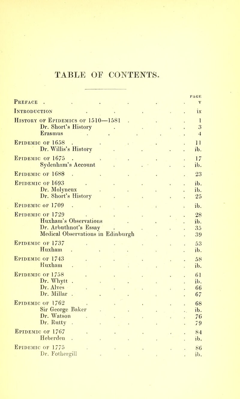 TABLE OE CONTENTS PAGE PREFACE . . . . . V Introduction . * . ix History of Epidemics of 1510—1581 . . .1 Dr. Short’s History . . 3 Erasmus . . . . .4 Epidemic of 1658 . . . . ]] Dr. Willis’s History . . ib. Epidemic of 1675 . . . . -17 Sydenham’s Account . . ib. Epidemic of 1688 . . . . .23 Epidemic of 1693 . . . ib. Dr. Molyneux . . . . ib. Dr. Short’s History . . 25 Epidemic of 1709 . ; . . . ib. Epidemic of 1729 . . . 28 Huxham’s Observations . . . ib. Dr. Arbuthnot’s Essay . . 35 Medical Observations in Edinburgh . . 39 Epidemic of 1737 . . . . . 53 Huxham . . . ib. Epidemic of 1743 . . . 58 Huxham . . . . . ib. Epidemic of 1758 . . . 61 Dr. Whytt . . . . . ib. Dr. Alves . . . 66 Dr. Millar . . . . .67 Epidemic of 1762 . . . 68 Sir George Baker . . . ib, Dr. Watson . . . . . 76 Dr. Rutty . . . t .79 Epidemic of 1767 . . . . . 84 Heberden . . . . . ib. Epidemic of 1775 . . . 86 Dr. Fothergill . . . . ib.