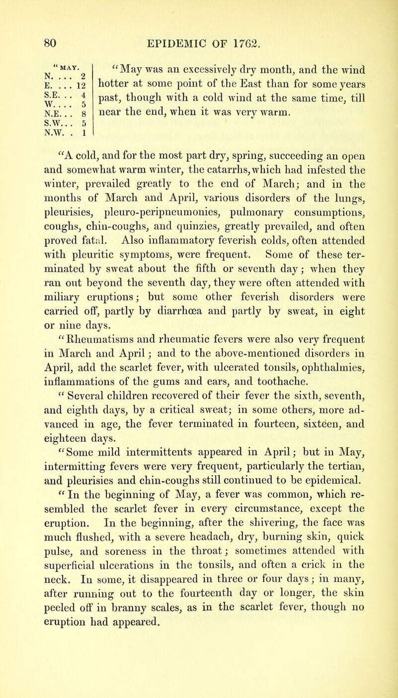 “May was an excessively dry month, and the wind hotter at some point of the East than for some years past, though with a cold wind at the same time, till near the end, when it was very warm. “A cold, and for the most part dry, spring, succeeding an open and somewhat warm winter, the catarrhs, which had infested the winter, prevailed greatly to the end of March; and in the months of March and April, various disorders of the lungs, pleurisies, pleuro-peripneumonies, pulmonary consumptions, coughs, chin-coughs, and quinzies, greatly prevailed, and often proved fatal. Also inflammatory feverish colds, often attended with pleuritic symptoms, were frequent. Some of these ter- minated by sweat about the fifth or seventh day; when they ran out beyond the seventh day, they were often attended with miliary eruptions; but some other feverish disorders were carried off, partly by diarrhoea and partly by sweat, in eight or nine days. “Rheumatisms and rheumatic fevers were also very frequent in March and April; and to the above-mentioned disorders in April, add the scarlet fever, with ulcerated tonsils, ophthalmies, inflammations of the gums and ears, and toothache. “ Several children recovered of their fever the sixth, seventh, and eighth days, by a critical sweat; in some others, more ad- vanced in age, the fever terminated in fourteen, sixteen, and eighteen days. “Some mild intermittents appeared in April; but in May, intermitting fevers were very frequent, particularly the tertian, and pleurisies and chin-coughs still continued to be epidemical. “ In the beginning of May, a fever was common, which re- sembled the scarlet fever in every circumstance, except the eruption. In the beginning, after the shivering, the face was much flushed, with a severe headach, dry, burning skin, quick pulse, and soreness in the throat; sometimes attended with superficial ulcerations in the tonsils, and often a crick in the neck. In some, it disappeared in three or four days; in many, after running out to the fourteenth day or longer, the skin peeled off in branny scales, as in the scarlet fever, though no eruption had appeared. “ MAY. N. ... 2 E. ... 12 S.E. . . 4 W 5 N.E. . . 8 S.W.. . 5