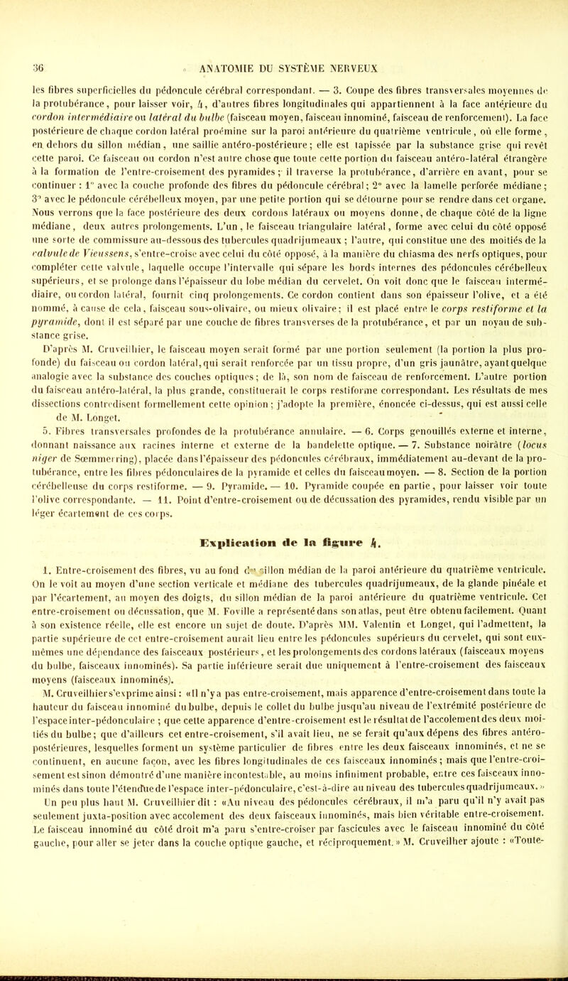 les fibres superficielles du pédoncule cérébral correspondant. — 3. Coupe des fibres transversales moyennes de la protubérance, pour laisser voir, A, d’antres fibres longitudinales qui appartiennent à la face antérieure du cordon intermédiaire ou latéral du bulbe (faisceau moyen, faisceau innominé, faisceau de renforcement). La face postérieure de chaque cordon latéral proémine sur la paroi antérieure du quatrième ventricule, où elle forme, en dehors du sillon médian, une saillie antéro-postérieure ; elle est tapissée par la substance grise qui revêt cette paroi. Ce faisceau ou cordon n’est autre chose que tonte cette portion du faisceau antéro-latéral étrangère à la formation de l’entre-croisement des pyramides; il traverse la protubérance, d’arrière en avant, pour se continuer : 1 avec la couche profonde des fibres du pédoncule cérébral; 2° avec la lamelle perforée médiane; S1 avec le pédoncule cérébelleux moyen, par une petite portion qui se détourne pour se rendre dans cet organe. Nous verrons que la face postérieure des deux cordons latéraux ou moyens donne, de chaque côté de 1a ligne médiane, deux autres prolongements. L’un, le faisceau triangulaire latéral, forme avec celui du côté opposé une sorte de commissure au-dessous des tubercules quadrijumeaux ; l’autre, qui constitue une des moitiés de la calville de Vieussens, s’entre-croise avec celui du côté opposé, à la manière du chiasma des nerfs optiques, pour compléter celte valvule, laquelle occupe l’intervalle qui sépare les bords internes des pédoncules cérébelleux supérieurs, et se prolonge dans l’épaisseur du lobe médian du cervelet. On voit donc que le faisceau intermé- diaire, ou cordon latéral, fournit cinq prolongements. Ce cordon contient dans son épaisseur l’olive, et a été nommé, à cause de cela, faisceau sous-olivaire, ou mieux olivaire; il est placé entre le corps restiforme et la pyramide, dont il est séparé par une couche de fibres transverses de la protubérance, et par un noyau de sub- stance grise. D’après M. Cruveilbier, le faisceau moyen serait formé par une portion seulement (la portion la plus pro- fonde) du faisceau ou cordon latéral, qui serait renforcée par un tissu propre, d’un gris jaunâtre, ayant quelque analogie avec la substance des couches optiques; de là, son nom de faisceau de renforcement. L’autre portion du faisceau antéro-latéral, la plus grande, constituerait le corps restiforme correspondant. Les résultats de mes dissections contredisent formellement cette opinion ; j’adopte la première, énoncée ci-dessus, qui est aussi celle de M. Longet. 5. Fibres transversales profondes de la protubérance annulaire. —6. Corps genouillés externe et interne, donnant naissance aux racines interne et externe de la bandelette optique. — 7. Substance noirâtre (locus niger de Sœmmerring), placée dans l’épaisseur des pédoncules cérébraux, immédiatement au-devant de la pro- tubérance, entre les fibres pédonculaires de la pyramide et celles du faisceau moyen. — 8. Section de la portion cérébelleuse du corps restiforme. — 9. Pyramide.— 10. Pyramide coupée en partie, pour laisser voir toute l’olive correspondante. — 11. Point d’entre-croisement ou de décussation des pyramides, rendu visible par un léger écartement de ces corps. Explication de la figure k. 1. Entre-croisement des fibres, vu au fond (>’ sillon médian de la paroi antérieure du quatrième ventricule. On le voit au moyen d’une section verticale et médiane des tubercules quadrijumeaux, de la glande pinéale et par l’écartement, au moyen des doigts, du sillon médian de la paroi antérieure du quatrième ventricule. Cet entre-croisement ou décussation, que M. Foville a représenté dans son atlas, peut être obtenu facilement. Quant à son existence réelle, elle est encore un sujet de doute. D’après MM. Valentin et Longet, qui l’admettent, la partie supérieure de cet entre-croisement aurait lieu entre les pédoncules supérieurs du cervelet, qui sont eux- mêmes une dépendance des faisceaux postérieurs, et les prolongements des cordons latéraux (faisceaux moyens du bulbe, faisceaux innommés). Sa partie inférieure serait due uniquement à l’entre-croisement des faisceaux moyens (faisceaux innominés). M. Cruveilhiers’exprime ainsi : «U n'y a pas entre-croisement, mais apparence d’entre-croisement dans toute la hauteur du faisceau innominé du bulbe, depuis le collet du bulbe jusqu’au niveau de l’extrémité postérieure de l’espaceinter-pédonculaire ; que celte apparence d’entre-croisement est le résultat de l’accolement des deux moi- tiés du bulbe; que d’ailleurs cet entre-croisement, s'il avait lieu, ne se ferait qu’aux dépens des fibres antéro- postérieures, lesquelles forment un système particulier de fibres entre les deux faisceaux innominés, et ne se continuent, en aucune façon, avec les fibres longitudinales de ces faisceaux innominés; mais que l’entre-croi- sement est sinon démontré d’une manière incontestable, au moins infiniment probable, entre ces faisceaux inno- minés dans toute l'étendue de l’espace inter-pédonculaire, c’est-à-dire au niveau des tubercules quadrijumeaux. >. Un peu plus liant M. Cruveilbier dit : «Au niveau des pédoncules cérébraux, il m’a paru qu'il n’y avait pas seulement juxta-position avec accolement des deux faisceaux innominés, mais bien véritable entre-croisement. Le faisceau innominé au côté droit m’a paru s’entre-croiser par fascicules avec le faisceau innominé du côté gauche, pour aller se jeter dans la couche optique gauche, et réciproquement.» M. Cruveilher ajoute : «Toute-