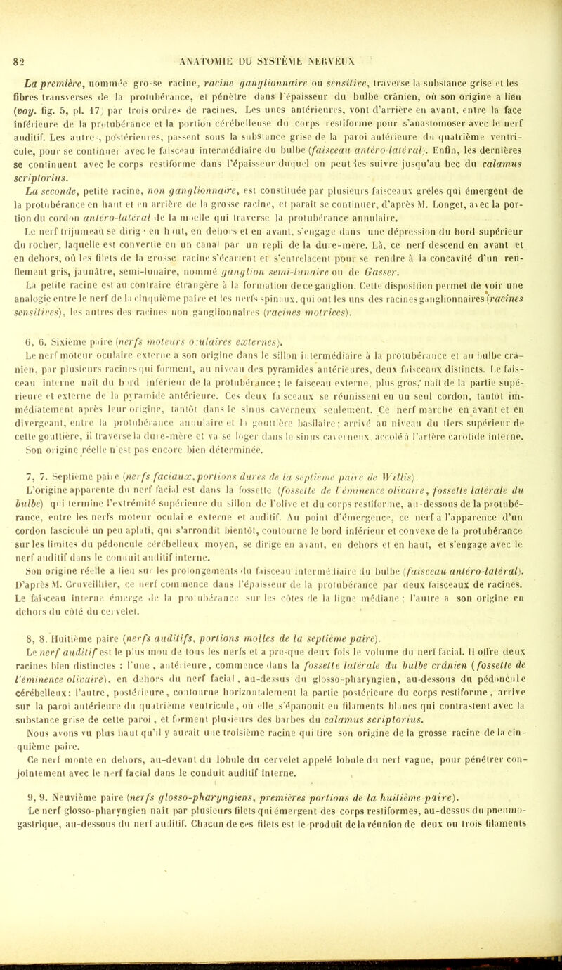 La première, nommée grosse racine, racine ganglionnaire ou sensitive, traverse la substance grise elles fibres transverses de la protubérance, et pénètre dans l'épaisseur du bulbe crânien, où son origine a lieu (voy. fig. 5, pl. 17J par trois ordres de racines. Les unes antérieures, vont d’arrière en avant, entre la face inférieure de la protubérance et la portion cérébelleuse du corps resliforme pour s’anastomoser avec le nerf auditif. Les autre-, postérieures, passent sous la substance grise de la paroi antérieure du quatrième ventri- cule, pour se continuer avec le faisceau intermédiaire du bulbe (faisceau anlèro latéral). Enfin, les dernières se continuent avec le corps restiforme dans l’épaisseur duquel on peut les suivre jusqu’au bec du calamus scriptorius. La seconde, petite racine, non ganglionnaire, est constituée par plusieurs faisceaux grêles qui émergent de la protubérance en haut et en arrière de la grosse racine, et paraît se continuer, d’après M. Longet, avec la por- tion du cordon antéro-laléral * le la moelle qui traverse la protubérance annulaire. Le nerf trijumeau se dirig • en h «ut, en dehors et en avant, s’engage dans une dépression du bord supérieur du rocher, laquelle est convertie en un canal par un repli de la dure-mère. Là, ce nerf descend en avant et en dehors, où les filets de la grosse racine s’écartent et s’entrelacent pour se rendre à la concavité d’un ren- flement gris, jaunâtre, semi-lunaire, nommé ganglion semi-lunaire on de Gasser. La petite racine est au contraire étrangère à la formation de ce ganglion. Celle disposition permet de voir une analogie entre le nerf de la cinquième paire et les nerfs spinaux, qui ont les uns des racines ganglionnaires (racines sensitives), les autres des racines non ganglionnaires (racines motrices). 6, 6. Sixième paire (nerfs moteurs oculaires externes). Le nerf moteur oculaire externe a son origine dans le sillon intermédiaire à la protubérance et au bulbe crâ- nien, par plusieurs racines qui forment, au niveau des pyramides antérieures, deux faisceaux distincts. Le fais- ceau interne naît du b >rd inférieur de la protubérance ; le faisceau externe, plus gros,* naît de la partie supé- rieure et externe de la pyramide antérieure. Ces deux faisceaux se réunissent en un seul cordon, tantôt im- médiatement après leur origine, tantôt dans le sinus caverneux seulement. Ce nerf marche en avant et en divergeant, entre la protubérance annulaire et la gouttière basilaire; arrivé au niveau du tiers supérieur de celte gouttière, il traverse la dure-mère et va se loger dans le sinus caverneux accolé à l’artère carotide interne. Son origine réelle n’est pas encore bien déterminée. 7, 7. Septième paiie (nerfs faciaux, portions dures de la septième paire de Willis). L’origine apparente du nerf facial est dans la fossette (fossette de l'éminence olivaire, fossette latérale du bulbe) qui termine l’extrémité supérieure du sillon de l’olive et du corps restiforme, au-dessous de la protubé- rante, entre les nerfs moteur oculaire externe et auditif. Au point d’émergence, ce nerf a l’apparence d’un cordon fascicule un peu aplati, qui s’arrondit bientôt, contourne le bord inférieur et convexe de la protubérance sur les limites du pédoncule cérébelleux moyen, se dirige en avant, en dehors et en haut, et s’engage avec le nerf auditif dans le conduit auditif interne. Son origine réelle a lieu sur les prolongements du faisceau intermédiaire du bulbe (faisceau anléro-latéral). D’après M. Cruveilhier, ce nerf commence dans l’épaisseur de la protubérance par deux faisceaux de racines. Le faisceau interne émerge Je la protubérance sur les côtes de la ligne médiane; l’autre a son origine en dehors du côté du cervelet. 8, 8. Huitième paire (nerfs auditifs, portions molles de la septième paire). Le, nerf auditif est le plus mou de tous les nerfs et a presque deux fois le volume du nerf facial. Il offre deux racines bien distinctes : l’une , antérieure, commence dans la fossette latérale du bulbe crânien (fossette de l’éminence olivaire), en dehors du nerf facial, au-dessus du glosso-pharyngien, au-dessous du pédoncule cérébelleux; l’autre, postérieure, contourne horizontalement la partie postérieure du corps restiforme, arrive sur la paroi antérieure du quatrième ventricule, où elle s’épanouit en filaments blancs qui contrastent avec la substance grise de cette paroi, et forment plusieurs des barbes du calamus scriptorius. Nous avons vu plus haut qu’il y aurait une troisième racine qui lire son origine de la grosse racine de la cin - quième paire. Ce nerf monte en dehors, au-devant du lobule du cervelet appelé lobule du nerf vague, pour pénétrer con- jointement avec le nerf facial dans le conduit auditif interne. 9, 9. Neuvième paire (nerfs glosso-pharyngiens, premières portions de la huitième paire). Le nerf glosso-pharyngien naît par plusieurs filets qui émergent des corps resliformes, au-dessus du pneumo- gastrique, au-dessous du nerf auditif. Chacun de c-s filets est le produit delà réunion de deux ou trois filaments