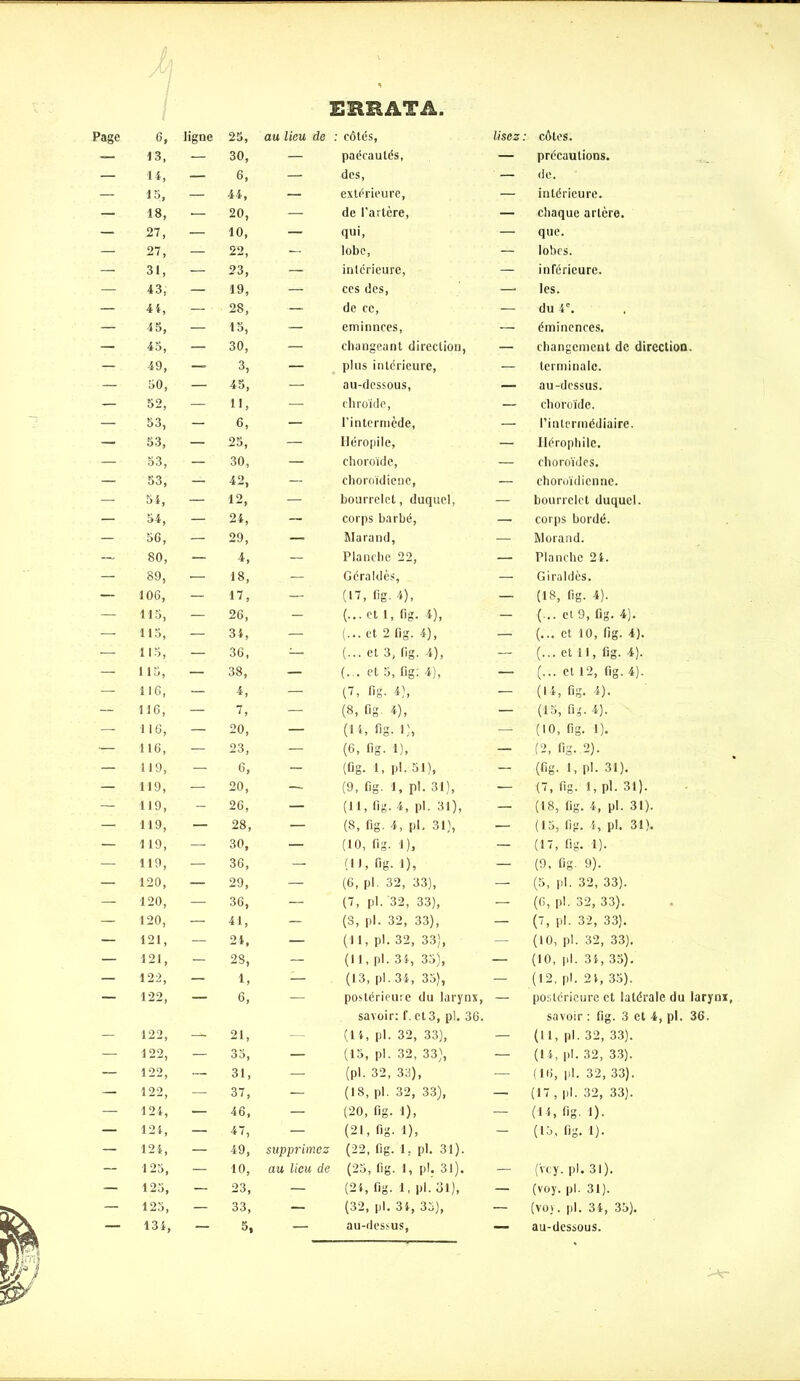 £3 n ik ^ • 6, ligne 25, au lieu de côtés, lisez côtes. 13, — 30, — paécautés, — précautions. 14, — 6, — des, — de. 15, — 44, — extérieure, — intérieure. 18, — 20, — de l’artère, — chaque artère. 27, — 10, — qui, — que. 27, — 22, — lobe, — lobes. 31, — 23, — intérieure, — inférieure. 43, — 19, — ces des, — les. 41, — 28, — de ce, — du 4e. 45, — 15, — eminnees, — éminences. 45, — 30, — changeant direction, — changement de direction. 49, — 3, — plus intérieure, — terminale. 50, — 45, — au-dessous, — au-dessus. 52, — 11, — ehroïde, — choroïde. 53, — 6, — l’intermède, — l’intermédiaire. 53, — 25, — Iléropile, — Ilérophilc. 53, — 30, — choroïde, — choroïdes. 53, — 42, — choroïdiene, — choroïdienne. 54, — 12, — bourrelet, duquel, — bourrelet duquel. 54, — 24, — corps barbé, — corps bordé. 56, — 29, — Maraud, — Morand. 80, — 4, — Planche 22, — Planche 2 4. 89, — 18, — Gdraldès, — Giraldès. 106, — 17, — (17, lig. 4), — (18, fig. 4). 115, — 26, — (... et I, fig. 4), — (... et 9, fig. 4). 115, — 34, — (■•• et 2 fig. 4), — (... et 10, fig. 4). 115, — 36, — (... et 3, lig. 4), — (... et 11, fig. 4). 1 15, — 38, — (-.et 5, fig: 4), — (... et 12, fig. 4). 116, — 4, — (7, fig- 4), — (14, fig. 4). 116, — 7, — (8, fig- 4), — (15, fig. 4). 116, — 20, — (il, r.g. i;, — (10, fig. 1). 116, — 23, — (6, fig. 1), — (2, fig. 2). 119, — 6, — (fig. 1, pl. 51), — (fig. 1, pl. 31). 119, — 20, — (9, fig. 1, pl. 31), — (7, fig. i, pl. 31). 119, - 26, — (11, fig. 4, pl. 31), — (18, fig. 4, pl. 31). 119, — 28, — (8, fig. 4, pl, 31), — (15, fig. 4, pl. 31). 119, — 30, — (10, fig. 1), — (17, fig. 1). 119, — 36, — (U, fig. 1), — (9, fig. 9). 120, — 29, — (6, pl. 32, 33), — (5, pl. 32, 33). 120, — 36, — (7, pl. 32, 33), — (G, pl. 32, 33). 120, — 41, — (S, pl. 32, 33), — (7, pl. 32, 33). 121, — 24, — (11, pl. 32, 33), — (10, pl. 32, 33). 121, — 28, — (11, pl. 34, 35), — (10, pl. 34, 35). 122, — 1, — (13, pl. 34, 35), — (12, pl. 2 4, 35). 122, — 6, — postérieure du larynx, — postérieure et latérale du larynx savoir: f. et 3, pl. 36. savoir : fig. 3 et 4, pl. 36. 122, — 21, — (14, pl. 32, 33), — (11, pl. 32, 33). 122, — O O j — (15, pl. 32, 33), — (14, pl. 32, 33). 122, — 31, — (pl. 32, 33), — (16, pl. 32, 33). 122, — 37, — (18, pl. 32, 33), — (17 , pl. 32, 33). 124, — 46, — (20, fig. 1), — (14, (ig. 1). 124, — 47, — (21, fig. 1), — (15, fig. 1). 124, — 49, supprimes (22, fig. 1, pl. 31). 125, — 10, au lieu de (25, fig. 1, pl. 31). — (Vcy. pl. 31). 125, — 23, — (24, fig. 1, pl. 31), — (voy. pl. 31). 125, — 33, — (32, pl. 34, 35), — (voy. pl. 34, 35). 134, — 5, — au-dessus, — au-dessous.