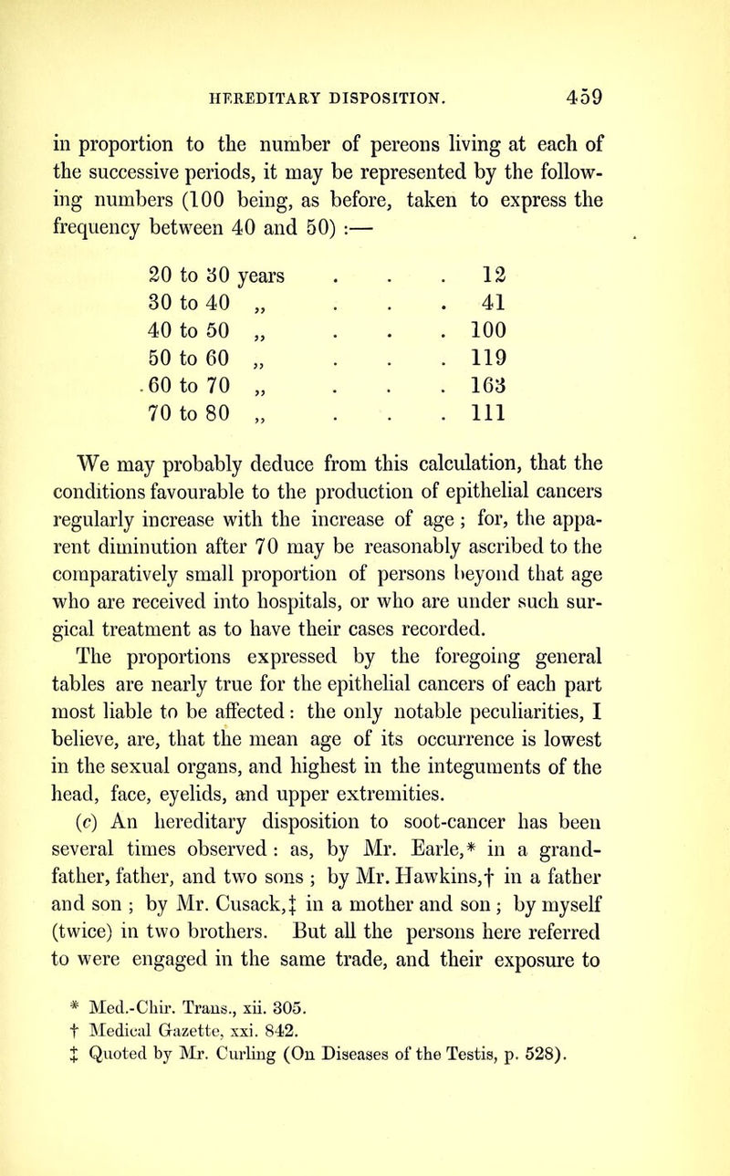 in proportion to the number of pereons living at each of the successive periods, it may be represented by the follow- ing numbers (100 being, as before, taken to express the frequency between 40 and 50) :— 20 to dO years . 12 30 to 40 „ . . . 41 40 to 50 „ . . . 100 50 to 60 „ . . . 119 .60 to 70 „ . 163 70 to 80 „ . Ill We may probably deduce from this calculation, that the conditions favourable to the production of epithelial cancers regularly increase with the increase of age ; for, the appa- rent diminution after 7 0 may be reasonably ascribed to the comparatively small proportion of persons beyond that age who are received into hospitals, or who are under such sur- gical treatment as to have their cases recorded. The proportions expressed by the foregoing general tables are nearly true for the epithelial cancers of each part most liable to be affected: the only notable peculiarities, I believe, are, that the mean age of its occurrence is lowest in the sexual organs, and highest in the integuments of the head, face, eyelids, and upper extremities. (c) An hereditary disposition to soot-cancer has been several times observed : as, by Mr. Earle,* in a grand- father, father, and two sons ; by Mr. Hawkins,f in a father and son ; by Mr. Cusack, j in a mother and son ; by myself (twice) in two brothers. But all the persons here referred to were engaged in the same trade, and their exposure to * Med.-Cliir. Trans., xii. 305. t Medical Glazette, xxi. 842. X Quoted by Mr. Curling (On Diseases of the Testis, p. 528).