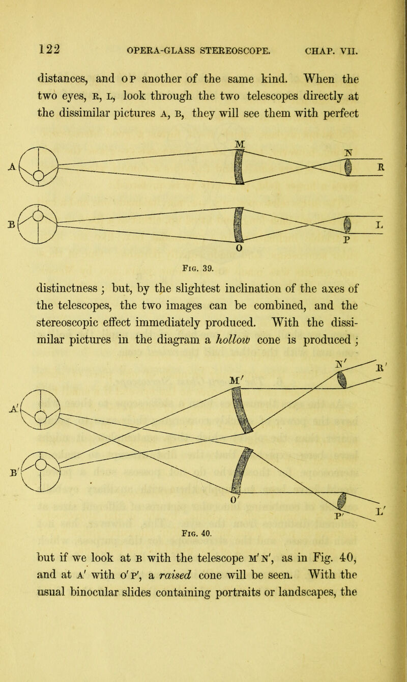 distances, and op another of the same kind. When the two eyes, r, l, look through the two telescopes directly at the dissimilar pictures a, b, they will see them with perfect distinctness ; but, by the slightest inclination of the axes of the telescopes, the two images can be combined, and the stereoscopic effect immediately produced. With the dissi- milar pictures in the diagram a hollow cone is produced ; but if we look at b with the telescope m'n', as in Fig. 40, and at a' with o'p', a raised cone will be seen. With the usual binocular slides containing portraits or landscapes, the