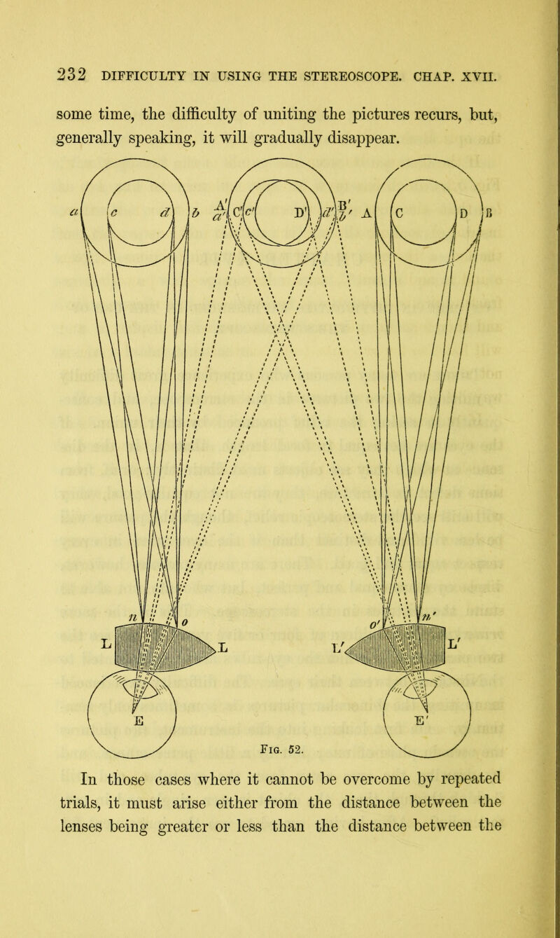 some time, the difficulty of uniting the pictures recurs, but, generally speaking, it will gradually disappear. In those cases where it cannot be overcome by repeated trials, it must arise either from the distance between the lenses being greater or less than the distance between the