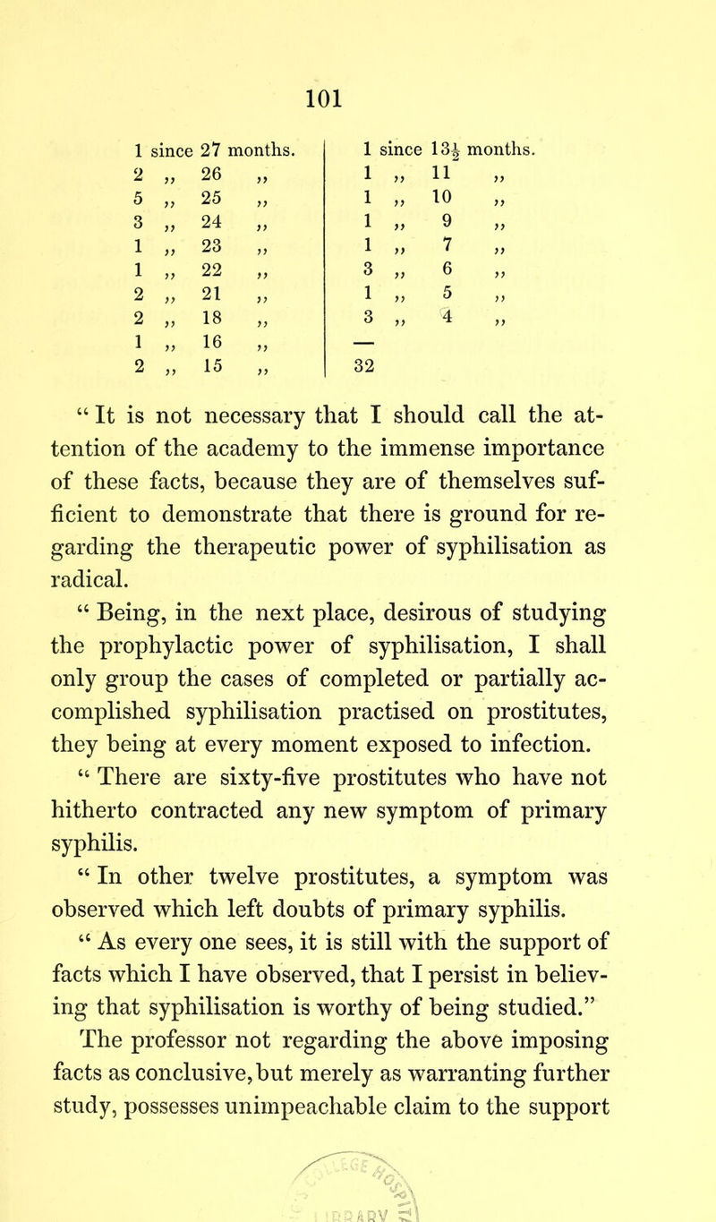 1 since 27 months. 1 since 13^ months. 2 26 yy 1 yy 11 yy 5 y> 25 yy 1 yy 10 yy 3 >> 24 yy 1 yy 9 yy 1 >> 23 yy 1 yy 7 yy 1 22 yy 3 yy 6 yy 2 >) 21 yy 1 yy 5 yy 2 j) 18 yy 3 yy 4 yy 1 }) 16 yy — 2 jy 15 yy 32 “ It is not necessary that I should call the at- tention of the academy to the immense importance of these facts, because they are of themselves suf- ficient to demonstrate that there is ground for re- garding the therapeutic power of syphilisation as radical. “ Being, in the next place, desirous of studying the prophylactic power of syphilisation, I shall only group the cases of completed or partially ac- complished syphilisation practised on prostitutes, they being at every moment exposed to infection. “ There are sixty-five prostitutes who have not hitherto contracted any new symptom of primary syphilis. “ In other twelve prostitutes, a symptom was observed which left doubts of primary syphilis. “ As every one sees, it is still with the support of facts which I have observed, that I persist in believ- ing that syphilisation is worthy of being studied.” The professor not regarding the above imposing facts as conclusive, but merely as warranting further study, possesses unimpeachable claim to the support