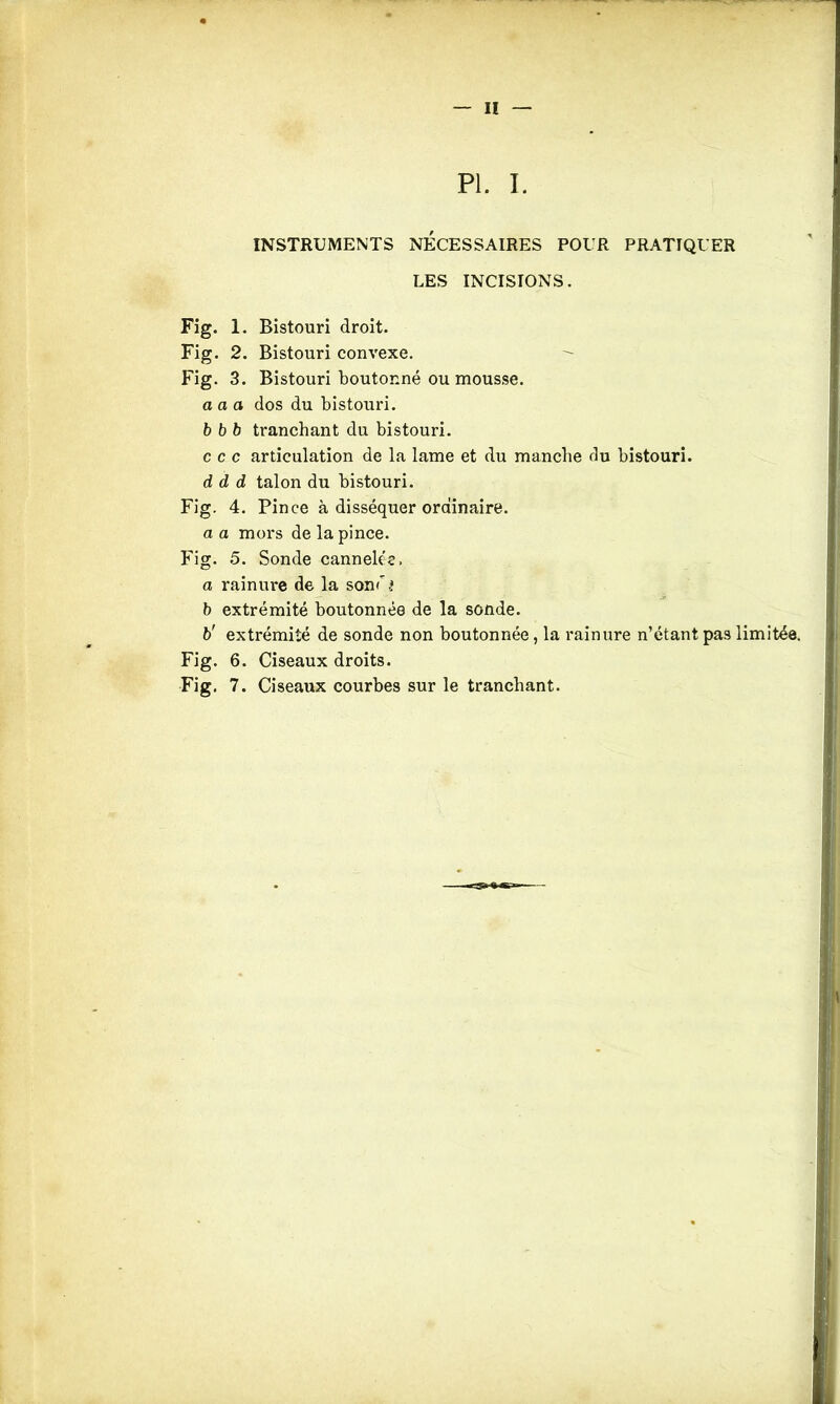 II PI. I. INSTRUMENTS NECESSAIRES POUR PRATIQUER LES INCISIONS. Fig. 1. Bistouri droit. Fig. 2. Bistouri convexe. Fig. 3. Bistouri boutonné ou mousse. a a a dos du bistouri. b b b tranchant du bistouri. c c c articulation de la lame et du manche du bistouri. d d d talon du bistouri. Fig. 4. Pince à disséquer ordinaire. a a mors de la pince. Fig. 5. Sonde cannelée. a rainure de la son/' i b extrémité boutonnée de la sonde. b' extrémité de sonde non boutonnée, la rainure n’étant pas limitée. Fig. 6. Ciseaux droits.