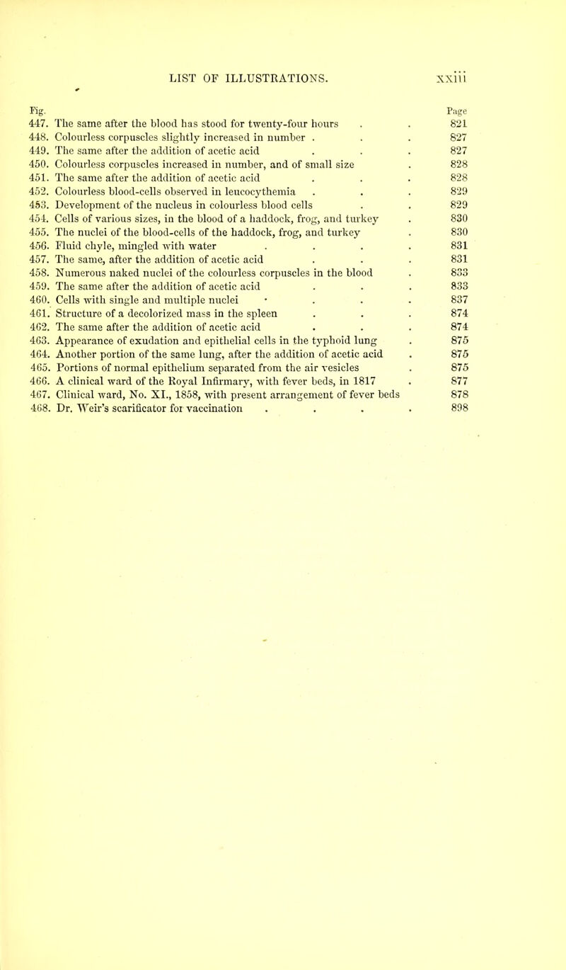 Fig. Piige 447. The same after the blood has stood for twenty-four hours . . 821 448. Colourless corpuscles slightly increased in number . . . 827 449. The same after the addition of acetic acid . . . 827 450. Colourless corpuscles increased in number, and of small size . 828 451. The same after the addition of acetic acid . . . 828 452. Colourless blood-cells observed in leucocythemia . . . 829 4So. Development of the nucleus in colourless blood cells . . 829 454. Cells of various sizes, in the blood of a haddock, frog, and turkey . 830 455. The nuclei of the blood-cells of the haddock, frog, and turkey . 8.30 466. Fluid chyle, mingled with water .... 831 457. The same, after the addition of acetic acid . . . 831 458. Numerous naked nuclei of the colourless corpuscles in the blood . 833 459. The same after the addition of acetic acid . . . 833 460. Cells with single and multiple nuclei • . . . 837 461. Structure of a decolorized mass in the spleen . . . 874 462. The same after the addition of .acetic acid . . . 874 463. Appearance of exudation and epithelial cells in the typhoid lung . 875 464. Another portion of the same lung, after the addition of acetic acid . 875 465. Portions of normal epithelium separated from the air vesicles . 875 466. A clinical w.ard of the Royal Infirmary, with fever beds, in 1817 . 877 467. Clinical ward. No. XI., 1858, with present arrangement of fever beds 878 468. Dr. Weir’s scarificator foi vaccination .... 898