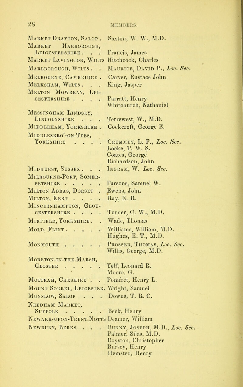 Market Drayton, Salop . Saxton, W. W., M.D. Market Harborough, Leicestershire . . . Francis, James Market Lavington, Wilts Hitchcock, Charles Marlborough, Wilts . . Maurice, David P., Loc. Sec. Melbourne, Cambridge . Melksham, Wilts . . . Melton Mowbray, Lei- cestershire . . . . Messingham Lindsey, Lincolnshire . . . Middleiiam, Yorkshire . Middlesbro’-on-Tees, Yorkshire . . . . Midhurst, Sussex . . . MlLBOURNE-Port, SOMER- SETSHIRE Milton Abbas, Dorset . Milton, Kent .... Minciiinhampton, Glou- cestershire . . . . Mirfield, Yorkshire . . Carver, Eustace John King, Jasper Parratt, Henry Whitchurch, Nathaniel Terre west, W., M.D. Cockcroft, George E. Crummey, L. F., Loc. Sec. Locke, T. W. S. Coates, George Richardson, John Ingram, W. Loc. Sec. Parsons, Samuel W. Ewens, John Ray, E. R. Turner, C. W., M.D. Wade, Thomas Mold, Flint Williams, William, M.D. Hughes, E. T., M.D. Monmouth Prosser, Thomas, Loc. Sec. Willis, George, M.D. Moreton-in-the-Marsh, Gloster Yelf, Leonard R. Moore, G. Mottram, Cheshire . . Pomfret, Henry L. Mount Sorrel, Leicester. Wright, Samuel Munslow, Salop . . . Downs, T. R. C. Needham Market, Suffolk Beck, Henry Newark-upon-Trent,Notts Deamer, William Newbury, Berks . . . Bunny, Joseph, M.D., Loc. Sec. Palmer, Silas, M.D. Royston, Christopher Bursey, Henry Hemsted, Henry