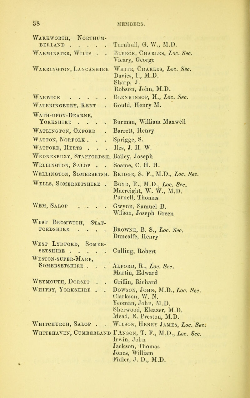 Warkworth, Northum- berland Turnbull, G. W., M.D. Warminster, Wilts . . Bleeck, Charles, Loc. Sec. Yicary, George Warrington, Lancashire White, Charles, Loc. Sec. Davies, I., M.D. Sharp, J. Robson, John, M.D. Warwick Blenkinsop, H., Loc. Sec. Wateringbury, Kent . Gould, Henry M. Wath-upon-Dearne, Yorkshire .... Burman, William Maxwell Watlington, Oxford . Barrett, Henry Watton, Norfolk . . . Sprigge, S. Watford, Herts . . . lies, J. H. W. Wednesbury, Staffordsh, Bailey, Joseph Wellington, Salop . . Soame, C. H. 11. Wellington, Somersetsh. Bridge, S. F., M.D., Loc. Sec. Wells, Somersetshire . Wem, Salop . . . . West Bromwich, Staf- fordshire . . . . West Lydford, Somer- setshire W eston-super-Mare, Somersetshire . . . Boyd, R., M.D., Loc. Sec. Macreight, W. W., M.D. Purnell, Thomas Gwynn, Samuel B. Wilson, Joseph Green Browne, B. S., Loc. Sec. Duncalfe, Henry Culling, Robert Alford, R., Loc. Sec. Martin, Edward Wetmouth, Dorset . . Griffin, Richard Whitby, Yorkshire . . Dowson, John, M.D., Loc. Sec. Clarkson, W. N. Yeoman, John, M.D. Sherwood, Eleazer, M.D. Mead, E. Preston, M.D. Whitchurch, Salop . . Wilson, Henry James, Loc. Sec.» Whitehaven, Cumberland PAnson, T. F., M.D., Loc. Sec. Irwin, John Jackson, Thomas Jones, William Fidler, J. D., M.D.