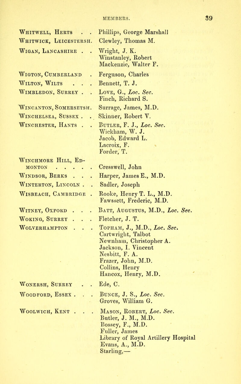 Whitwell, Herts . . Whitwick, Leicestersh. Wigan, Lancashire . . Wigton, Cumberland Wilton, Wilts . . . Wimbledon, Surrey . . WlNCANTON, SOMERSETSH. WlNCHELSEA, SUSSEX . . Winchester, Hants . . Winchmore Hill, Ed- monton Windsor, Berks . . . Winterton, Lincoln . . Wisbeach, Cambridge . Witney, Oxford . . . Woking, Surrey . . . Wolverhampton . . . Wonersh, Surrey . . Woodford, Essex . . . Woolwich, Kent . . . Phillips, George Marshall Clewley, Thomas M. Wright, J. K. Winstanley, Robert Mackenzie, Walter F. Ferguson, Charles Bennett, T. J. Love, G., Loc. Sec. Finch, Richard S. Surrage, James, M.D. Skinner, Robert V. Butler, F. J., Loc. Sec. Wickham, W. J. Jacob, Edward L. Lacroix, F. Forder, T. Cresswell, John Harper, James E., M.D. Sadler, Joseph Rooke, Henry T. L,, M.D. Fawssett, Frederic, M.D. Batt, Augustus, M.D., Loc. Sec. Fletcher, J. T. Topiiam, J., M.D., Loc. Sec. Cartwright, Talbot Newnham, Christopher A. Jackson, I. Vincent Nesbitt, F. A. Frazer, John, M.D. Collins, Henry Hancox, Henry, M.D. Ede, C. Bunce, J. S., Loc. Sec. Groves, William G. Mason, Robert, Loc. Sec. Butler, J. M., M.D. Bossey, F., M.D. Fuller, James Library of Royal Artillery Hospital Evans, A., M.D. Starling,—