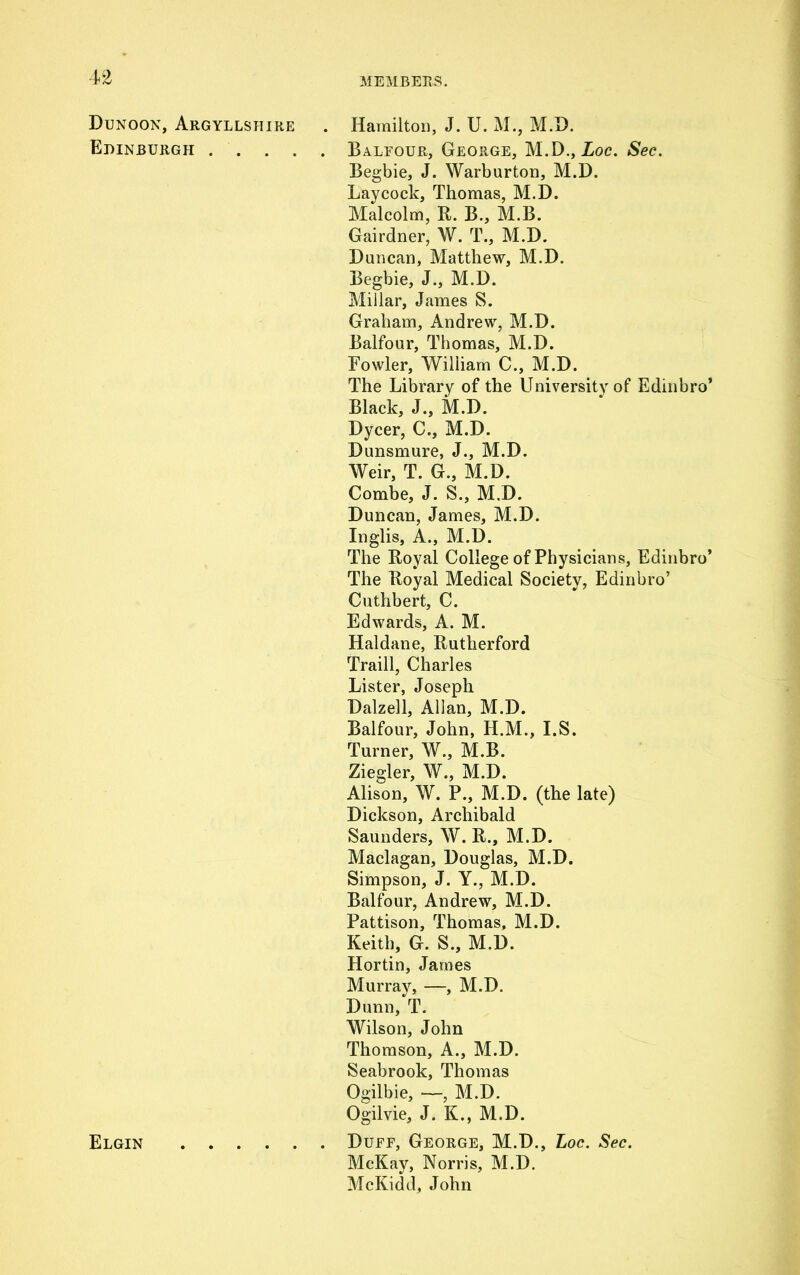Dunoon, Argyllshire . Hamilton, J. U. M., M.D. Edinburgh . . . . . Balfour, George, M.D., Loc. Sec. Begbie, J. Warburton, M.D. Laycock, Thomas, M.D. Malcolm, R. B., M.B. Gairdner, W. T., M.D. Duncan, Matthew, M.D. Begbie, J., M.D. Millar, James S. Graham, Andrew, M.D. Balfour, Thomas, M.D. Fowler, William C., M.D. The Library of the University of Edinbro* Black, J., M.D. Dycer, C., M.D. Dunsmure, J., M.D. Weir, T. G., M.D. Combe, J. S., M.D. Duncan, James, M.D. Inglis, A., M.D. The Royal College of Physicians, Edinbro’ The Royal Medical Society, Edinbro’ Cuthbert, C. Edwards, A. M. Haldane, Rutherford Traill, Charles Lister, Joseph Dalzell, Allan, M.D. Balfour, John, H.M., I.S. Turner, W., M.B. Ziegler, W., M.D. Alison, W. P., M.D. (the late) Dickson, Archibald Saunders, W. R., M.D. Maclagan, Douglas, M.D. Simpson, J. Y., M.D. Balfour, Andrew, M.D. Pattison, Thomas, M.D. Keith, G. S., M.D. Hortin, James Murray, —, M.D. Dunn, T. Wilson, John Thomson, A., M.D. Seabrook, Thomas Ogilbie, —, M.D. Ogilvie, J. K., M.D. Elgin Duff, George, M.D., Loc. Sec. McKay, Norris, M.D. McKidd, John