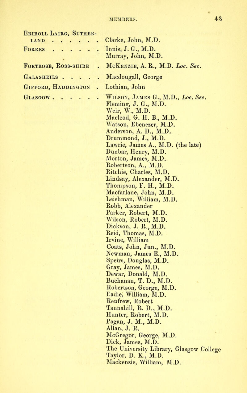 Eriboll Lairg, Suther- land Clarke, John, M.D. Forres Innis, J. G., M.D. Murray, John, M.D. Fortrose, Ross-shire . McKenzie, A. R., M.D. Loc. Sec. Galasheils Macdougall, George Gifford, Haddington . Lothian, John Glasgow Wilson, James G., M.D., Loc. Sec. Fleming, J. G., M.D. Weir, W., M.D. Macleod, G. H. B., M.D. Watson, Ebenezer, M.D. Anderson, A. D., M.D. Drummond, J., M.D. Lawrie, James A., M.D. (the late) Dunbar, Henry, M.D. Morton, James, M.D. Robertson, A., M.D. Ritchie, Charles, M.D. Lindsay, Alexander, M.D. Thompson, F. H., M.D. Macfarlane, John, M.D. Leishman, William, M.D. Robb, Alexander Parker, Robert, M.D. Wilson, Robert, M.D. Dickson, J. R., M.D. Reid, Thomas, M.D. Irvine, William Coats, John, Jun., M.D. Newman, James E., M.D. Speirs, Douglas, M.D. Gray, James, M.D. Dewar, Donald, M.D. Buchanan, T. D., M.D. Robertson, George, M.D. Eadie, William, M.D. Renfrew, Robert Tannahill, R. D., M.D. Hunter, Robert, M.D. Pagan, J. M., M.D. Allan, J. R. McGregor, George, M.D. Dick, James, M.D. The University Library, Glasgow College Taylor, D. K., M.D. Mackenzie, William, M.D.