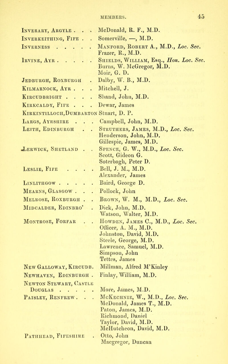 Inverary, Argyle . . Inyerkeithing, Fife . Inverness .... Irvine, Ayr . . . . Jedburgh, Roxburgh Kilmarnock, Ayr . . Kircudbright . . . Kirkcaldy, Fife . . McDonald, R. F., M.D. Somerville, —, M.D. Manford, Robert A., M.D., Loc. Sec. Frazer, R., M.D. Shields, William, Esq., Hon. Loc. Sec. Burns, W. McGregor, M.D. Moir, G. D. Dalby, W. B., M.D. Mitchell, J. Shand, John, M.D. Dewar, James Kirkintilloch,Dumbarton Stuart, D. P. Largs, Ayrshire . . . Leith, Edinburgh . . Jjerwick, Shetland . . Leslie, Fife . . . . Linlithgow Mearns, Glasgow . . . Melrose, Roxburgh . . Midcalder, Edinbro’ Montrose, Forfar . . New Galloway, Kircudb. Newhaven, Edinburgh . Campbell, John, M.D. Struthers, James, M.D., Loc. Sec. Henderson, John, M.D. Gillespie, James, M.D. Spence, G. W., M.D., Loc. Sec. Scott, Gideon G. Soterbagh, Peter D. Bell, J. M., M.D. Alexander, James Baird, George D. Pollock, John Brown, W. M., M.D., Loc. Sec. Dick, John, M.D. Watson, Walter, M.D. Howden, James C., M.D., Loc. Sec. Officer, A. M., M.D. Johnston, David, M.D. Steele, George, M.D. Lawrence, Samuel, M.D. Simpson, John Tettes, James Millman, Alfred M’Kinley Finlay, William, M.D. Newton Stewart, Castle Douglas More, James, M.D. Paisley, Renfrew . . . McKechnie, W., M.D., Loc. Sec. McDonald, James T., M.D. Paton, James, M.D. Richmond, Daniel Taylor, David, M.D. McHutcheon, David, M.D. Pathiiead, Fifeshire . Otto, John Macgregor, Duncan