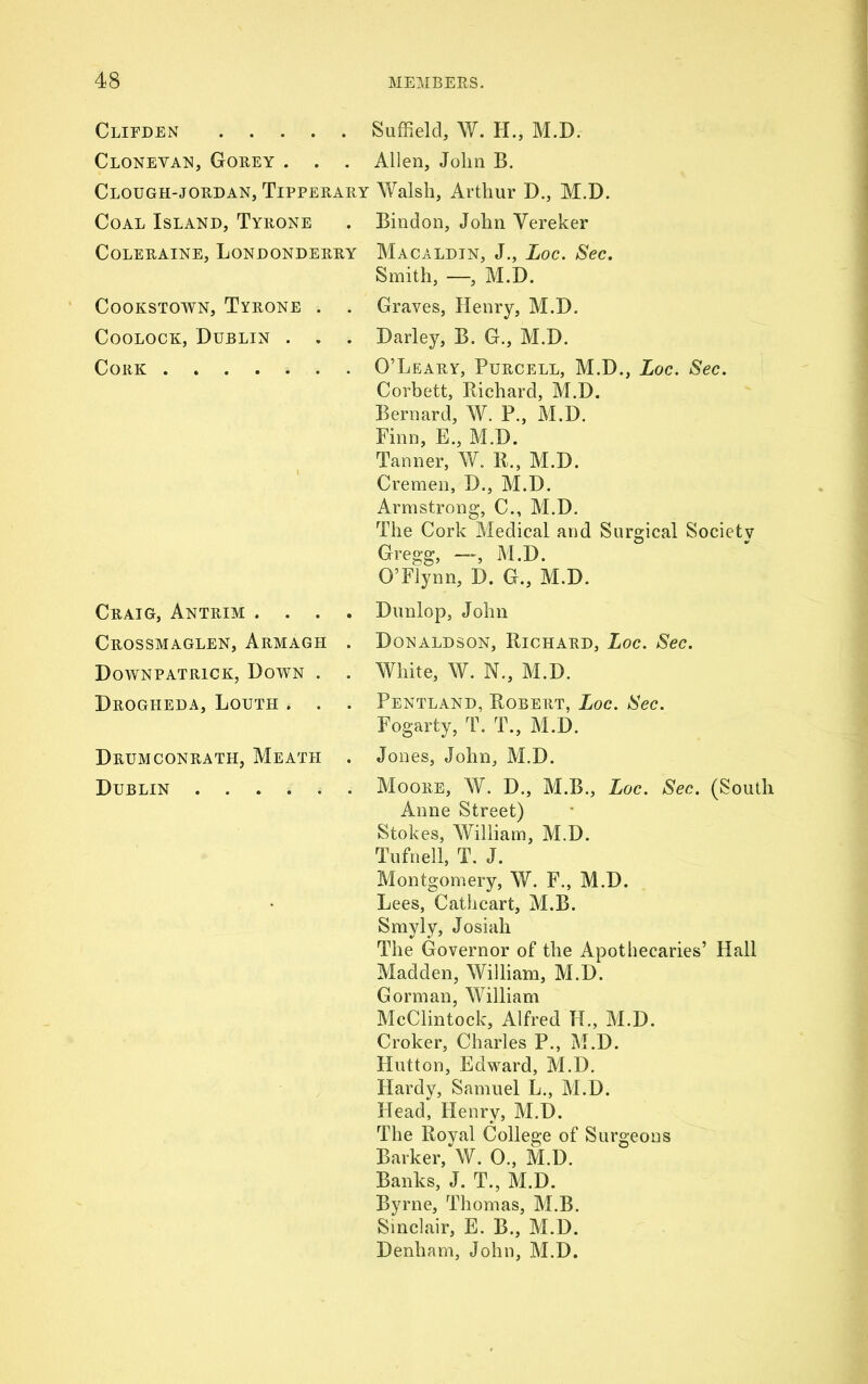 Clifden Suffield, W. H., M.D. Clonevan, Gorey . . . Allen, John B. Clough-jordan, Tipperary Walsh, Arthur D., M.D. Coal Island, Tyrone . Bindon, John Yereker Coleraine, Londonderry Cookstown, Tyrone . . Coolock, Dublin . . . Cork Craig, Antrim . . . . Crossmaglen, Armagh . Downpatrick, Down . . Drogheda, Louth . . . Drumconrath, Meath . Dublin Macaldin, J., Loc. Sec. Smith, —, M.D. Graves, Henry, M.D. Darley, B. G., M.D. O’Leary, Purcell, M.D., Loc. Sec. Corbett, Bichard, M.D. Bernard, W. P., M.D. Finn, E., M.D. Tanner, W. R., M.D. Cremen, D., M.D. Armstrong, C., M.D. The Cork Medical and Surgical Society Gregg, —, M.D. O’Flynn, D. G., M.D. Dunlop, John Donaldson, Richard, Loc. Sec. White, W. N., M.D. Pentland, Robert, Loc. Sec. Fogarty, T. T., M.D. Jones, John, M.D. Moore, W. D., M.B., Loc. Sec. (South Anne Street) Stokes, William, M.D. Tufnell, T. J. Montgomery, W. F., M.D. Lees, Catlicart, M.B. Smyly, Josiah The Governor of the Apothecaries’ Hall Madden, William, M.D. Gorman, William McClintock, Alfred H., M.D. Croker, Charles P., M.D. Hutton, Edward, M.D. Hardy, Samuel L., M.D. Head, Henry, M.D. The Royal College of Surgeons Barker, W. 0., M.D. Banks, J. T., M.D. Byrne, Thomas, M.B. Sinclair, E. B., M.D. Denham, John, M.D.