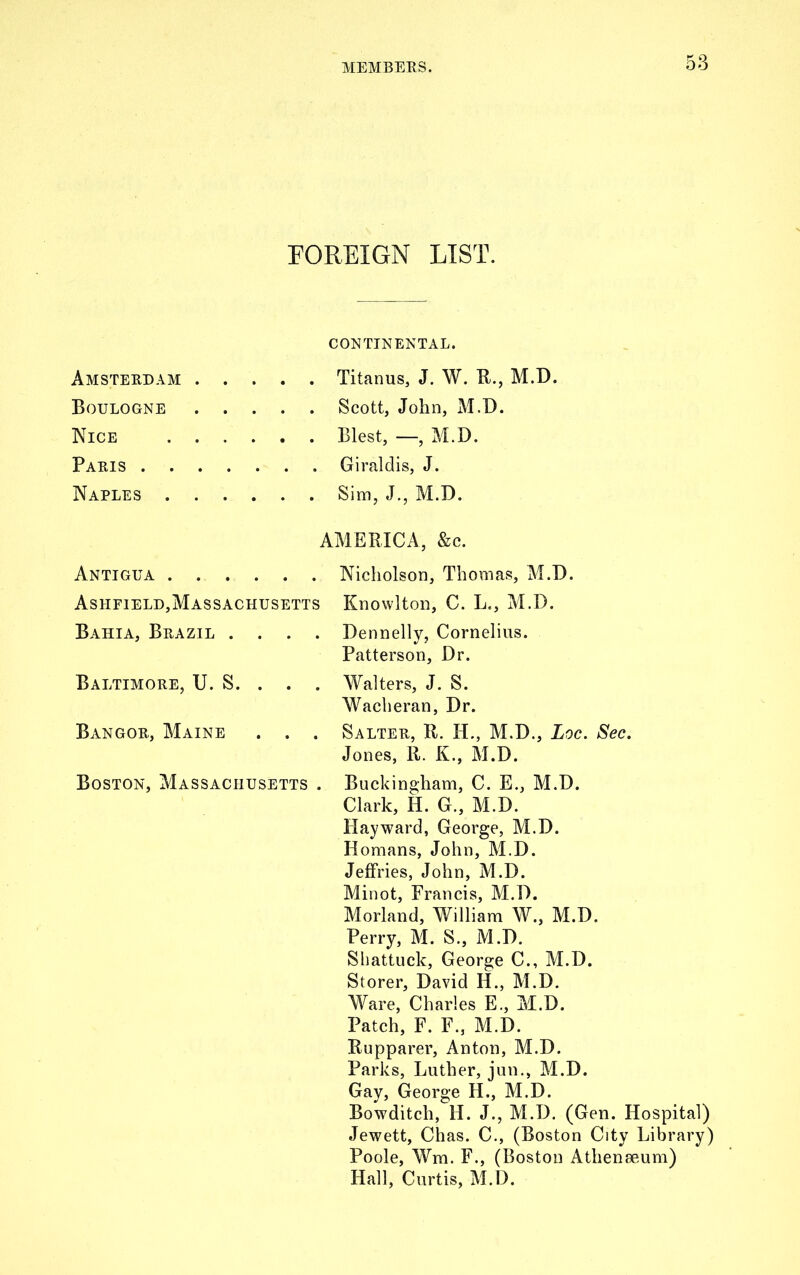 FOREIGN LIST. CONTINENTAL. Amsterdam Titanus, J. W. R., M.D. Boulogne Scott, John, M.D. Nice Blest, —, M.D. Paris Giraldis, J. Naples Sim, J., M.D. AMERICA, &c. Antigua Nicholson, Thomas, M.D. Asiifield,Massachusetts Knowlton, C. L., M.D. Bahia, Brazil .... Dennelly, Cornelius. Patterson, Dr. Baltimore, U. S. . . . Walters, J. S. Wacheran, Dr. Bangor, Maine . . . Salter, R. H., M.D., Loc. Sec. Jones, R. K., M.D. Boston, Massachusetts . Buckingham, C. E., M.D. Clark, H. G., M.D. Hayward, George, M.D. Homans, John, M.D. Jeffries, John, M.D. Minot, Francis, M.D. Morland, William W., M.D. Perry, M. S., M.D. Shattuck, George C., M.D. Storer, David H., M.D. Ware, Charles E., M.D. Patch, F. F., M.D. Rupparer, Anton, M.D. Parks, Luther, jun., M.D. Gay, George H., M.D. Bowditch, H. J., M.D. (Gen. Hospital) Jewett, Chas. C., (Boston City Library) Poole, Wm. F., (Boston Athenaeum) Hall, Curtis, M.D.