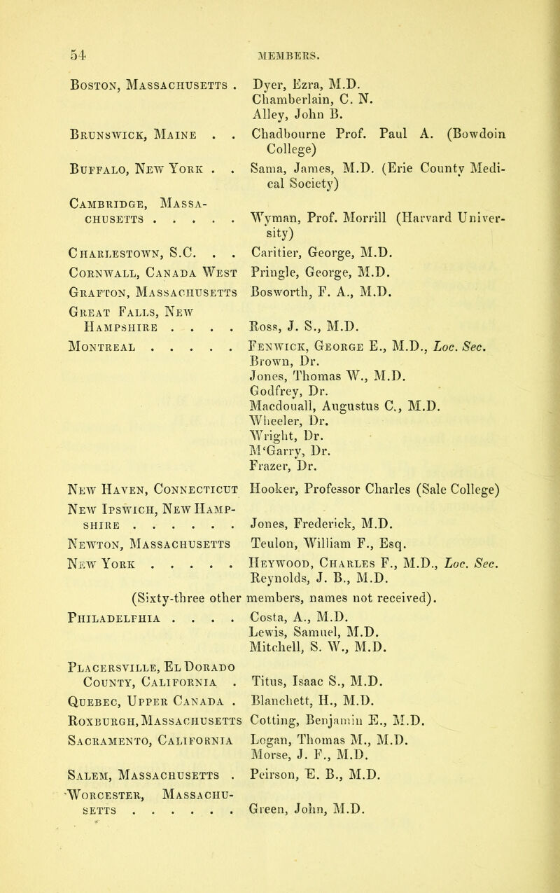 Boston, Massachusetts . Brunswick, Maine . . Buffalo, New York . . Cambridge, Massa- chusetts Charlestown, S.C. . . Cornwall, Canada West Grafton, Massachusetts Great Falls, New Hampshire .... Montreal Dyer, Ezra, M.D. Chamberlain, C. N. Alley, John B. Chadbourne Prof. Paul A. (Bowdoin College) Sama, James, M.D. (Erie County Medi- cal Society) Wyman, Prof. Morrill (Harvard Univer- sity) Caritier, George, M.D. Pringle, George, M.D. Bosworth, F. A., M.D. Ross, J. S., M.D. Fenwick, George E., M.D., Loc. Sec. Brown, Dr. Jones, Thomas W., M.D. Godfrey, Dr. Macdouall, Augustus C., M.D. Wheeler, Dr. Wright, Dr. M‘Garry, Dr. Frazer, Dr. New Hayen, Connecticut Hooker, Professor Charles (Sale College) New Ipswich, New Hamp- shire Jones, Frederick, M.D. Newton, Massachusetts Teulon, William F., Esq. New York Heywood, Charles F., M.D., Loc. Sec. Reynolds, J. B., M.D. (Sixty-three other members, names not received). Philadelphia .... Costa, A., M.D. Lewis, Samuel, M.D. Mitchell, S. W., M.D. Placersville, ElDorado County, California . Titus, Isaac S., M.D. Quebec, Upper Canada . Blanchett, II., M.D. Roxburgh,Massachusetts Cotting, Benjamin E., M.D. Sacramento, California Logan, Thomas M., M.D. Morse, J. F., M.D. Salem, Massachusetts . Peirson, E. B., M.D. Worcester, Massachu- setts Green, John, M.D.