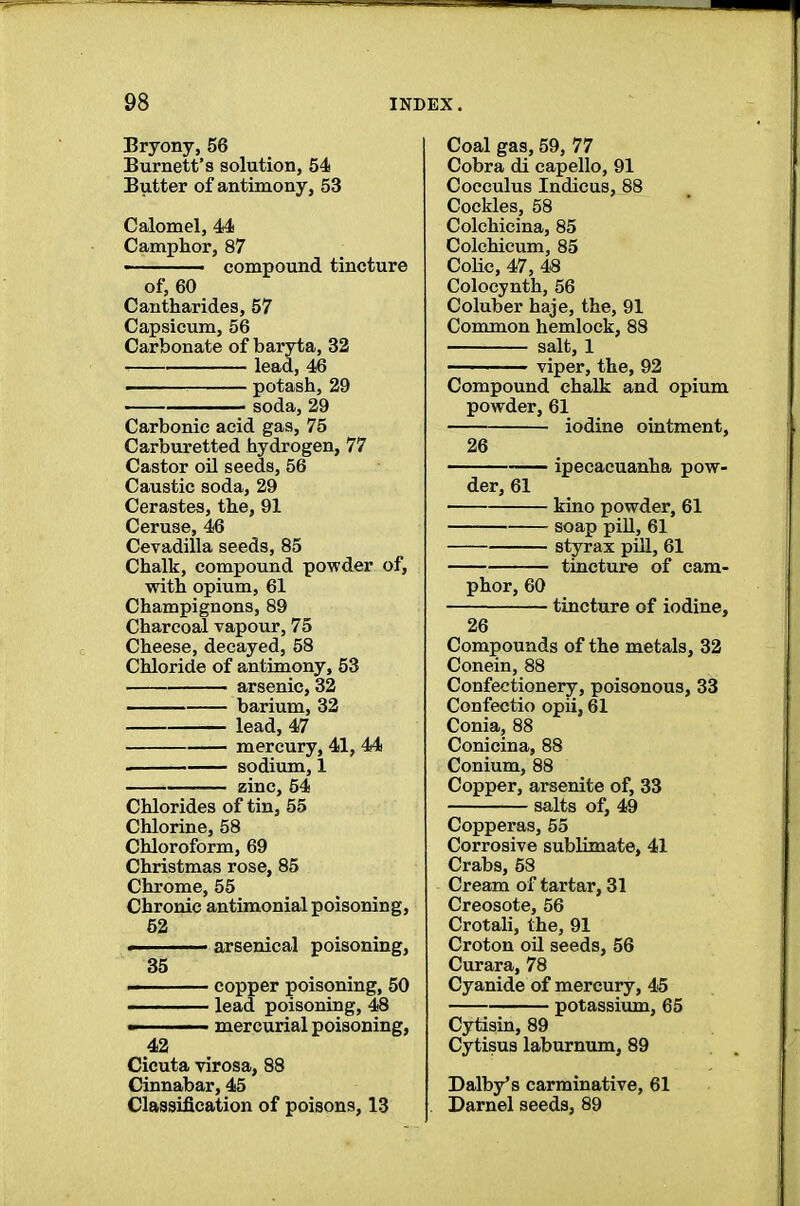 Bryony, 56 Burnett’s solution, 54 Butter of antimony, 53 Calomel, 44 Camphor, 87 compound tincture of, 60 Cantharides, 57 Capsicum, 56 Carbonate of baryta, 32 lead, 46 • potash, 29 soda,29 Carbonic acid gas, 75 Carburetted hydrogen, 77 Castor oil seeds, 56 Caustic soda, 29 Cerastes, the, 91 Ceruse, 46 Cevadilla seeds, 85 Chalk, compound powder of, with opium, 61 Champignons, 89 Charcoal vapour, 75 Cheese, decayed, 58 Chloride of antimony, 53 arsenic, 32 barium, 32 lead, 47 mercury, 41, 44 sodium, 1 zinc, 54 Chlorides of tin, 55 Chlorine, 58 Chloroform, 69 Christmas rose, 85 Chrome, 55 Chronic antimonial poisoning, 62 arsenical poisoning, 35 copper poisoning, 50 lead poisoning, 48 mercurial poisoning, 42 Cicuta virosa, 88 Cinnabar, 45 Classification of poisons, 13 Coal gas, 59, 77 Cobra di capello, 91 Cocculus Indicus, 88 Cockles, 58 Colchicina, 85 Colchicum, 85 Colic, 47, 48 Colocynth, 56 Coluber haje, the, 91 Common hemlock, 88 salt, 1 viper, the, 92 Compound chalk and opium powder, 61 iodine ointment, 26 ipecacuanha pow- der, 61 kino powder, 61 soap pill, 61 styrax pill, 61 tincture of cam- phor, 60 tincture of iodine, 26 Compounds of the metals, 32 Conein, 88 Confectionery, poisonous, 33 Confectio opii, 61 Conia, 88 Conicina, 88 Conium, 88 Copper, arsenite of, 33 salts of, 49 Copperas, 55 Corrosive sublimate, 41 Crabs, 58 Cream of tartar, 31 Creosote, 56 Crotali, the, 91 Croton oil seeds, 56 Curara, 78 Cyanide of mercury, 45 potassium, 65 Cytisin, 89 Cytisus laburnum, 89 Dalby’s carminative, 61 Darnel seeds, 89