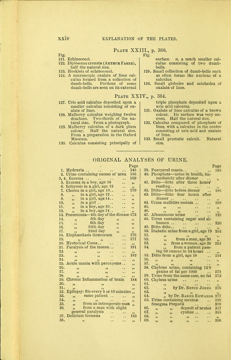 Plate XXIII.. d. 380. Fig. 121. Echinococci. 122. Diplosomaerenata(ArthurFakke), half the natural size. 123. Booklets of echinococci. 124. A microscopic oxalate of lime cal- culus formed from a collection of dumb-bells. Portions of some dumb-bells are seen on its external Fig. surface, a, a much smaller cal- culus consisting of two dumb- bells. 125. Small collection of dumb-bells such as often forms the nucleus of a calculus. 126. Small globules and octohedra of oxalate of lime. Plate XXIV.. d. 384. 127. Uric acid calculus deposited upon a smaller calculus consisting of ox- alate of lime. 128. Mulberry calculus weighing twelve drachms. Two-thirds of the na- tural size. From a photograph. 129. Mulberry calculus of a dark plum colour. Half the natural size. From a preparation in the Oxford Museum. 130. Calculus consisting principally of triple phosphate deposited upon a uric acid calculus. 131. Oxalate of lime calculus of a brown colour. Its surface was very un- even. Half the natural size. 132. Calculus composed of phosphate of lime, with a calculus in the centre consisting of uric acid and oxalate of lime. 133. Small prostatic calculi. Natural size. ORIGINAL ANALYSES OF URINE. 1. Hydruria Page 145 2. Urine containing excess of urea 156 3, 4 . Eczema 169 5. Eczema in a boy, age 18 „ 6. Icthyosis in a girl, age 15 ,, 7. Chorea in a girl, age 10.. 170 8. „ in a girl,age 12.. 9. ,, in a girl, age 14.. „ 10. „ in a girl „ 11. „ in a boy, age 10.. it 12. „ in a boy, age 14.. .. „ 13. Pneumonia—4th day of the disease 173 14. „ 5th day „ „ 15. ,, 6th day „ „ 16. ,, 10th day „ It 17. ,, 22nd day ,, „ 18. Elephantiasis Grascorum 176 19. , , 177 ‘20. Hysterical Coma.. ,, 21. Paralysis of the insane .. 181 22. „ ,, .... ,, 23. ,, „ 182 24. 25. Acute mania with paroxysms .. 26. ,, „ 27. „ „ 28. Chronic Inflammation of brain 29. 184 30. it „ 31. 32. Epilepsy: fits every 5 or 10 minutes ,, 33. „ same patient .. 35.' ,, from an intemperate man 36. „ from a man with slight general paralysis 37. Delirium tremens 185 38. i> .... „ Page 39. Puerperal mania 185 40. Phosphate—urine in health, im- mediately after dinner .. „ 41. Ditto—ditto after three hours’ reading „ 42. Ditto—ditto before dinner .. 186 43. Ditto—ditto four hours after dinner 44. Urine mollities ossium .. .. 188 45. „ „ .. .. „ 46- ,, „ .. .. „ 47. Albuminous urine .. .. 199 48. Urine containing sugar and al- bumen 220 49. Ditto ditto 50. Diabetic urine from a girl, age 19 252 51- „ „ 52. „ from a man, age 30 „ 63. „ from a woman, age 28 263 54. ,, from a patient pass- ing 60 ounces in 24 hours .. „ 55. Ditto from a girl, age 18 .. 254 56. „ „ „ .. „ 57. „ „ „ .. „ 58. Chylous urine, containing 13'9 grains of fat per 1000 .. 272 59. Urine from the same case, no fat 273 60. Chylous urine .. .. .. „ 01. „ 62. ,, by Dr. Bence Jones 276 63. „ 64. „ by Dr. Baker Edwards 277 65. Urine containing sarcinse .. 299 Smegma Preputii .. .. 300 66. „ „ deposit of urates 317 67. „ „ cystine .. .. 355 68. „ „ 69. „ „ 356