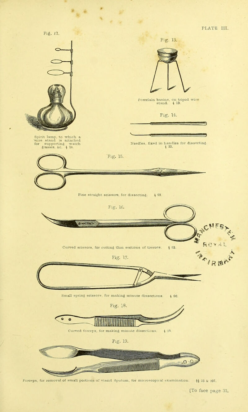 Fig. 12. PLATE III. V 11-LL. I Spirit lamp, to which a wire stand is attached for supporting watch Needles, fixed in handles for dissecting, glasses. &c. $ 14. § 22. Forceps, for removal of small portions of viscid Sputum, for microscopical examination, §§ 23 & 207.