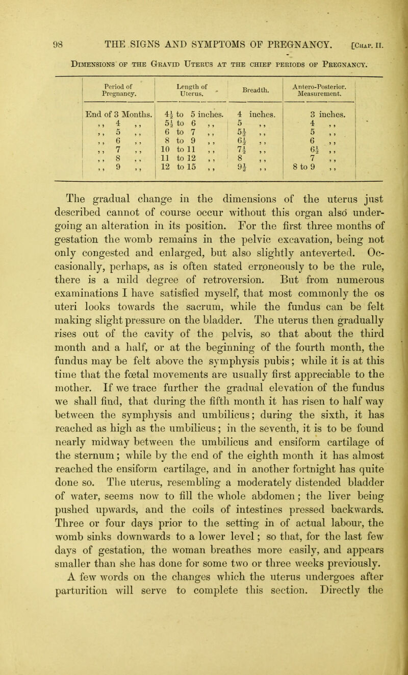 Dimensions 'of the Gravid Uterus at the chief periods of Pregnancy. Period of Pregnancy. Length of Uterus. Breadth. Antero-Posterior. Measurement. End of 3 Months. 4 J to 5 inches. 4 inches. 3 inches. ,, 4 ,, 5g to 6 ,, 5 ,, 4 ,, ,, 5 ,, 6 to 7 ,, 5J ,, 5 ,, ,, 6 ,, 8 to 9 , , ?, 6 ,, ,, 7 ,, 10 to 11 , , n ,, ,, ,, 8 ,, 11 to 12 ,, 8 ,, 7 ,, 9 ,, 12 to 15 ,, 9* ,, 8 to 9 The gradual change in the dimensions of the uterus just described cannot of course occur without this organ also under- going an alteration in its position. For the first three months of gestation the womb remains in the pelvic excavation, being not only congested and enlarged, but also slightly anteverted. Oc- casionally, perhaps, as is often stated erroneously to be the rule, there is a mild degree of retroversion. But from numerous examinations I have satisfied myself, that most commonly the os uteri looks towards the sacrum, while the fundus can be felt making slight pressure on the bladder. The uterus then gradually rises out of the cavity of the pelvis, so that about the third month and a half, or at the beginning of the fourth month, the fundus may be felt above the symphysis pubis; while it is at this time that the foetal movements are usually first appreciable to the mother. If we trace further the gradual elevation of the fundus we shall find, that during the fifth month it has risen to half way between the symphysis and umbilicus; during the sixth, it has reached as high as the umbilicus; in the seventh, it is to be found nearly midway between the umbilicus and ensiform cartilage of the sternum; while by the end of the eighth month it has almost reached the ensiform cartilage, and in another fortnight has quite done so. The uterus, resembling a moderately distended bladder of water, seems now to fill the whole abdomen; the liver being pushed upwards, and the coils of intestines pressed backwards. Three or four days prior to the setting in of actual labour, the womb sinks downwards to a lower level; so that, for the last few days of gestation, the woman breathes more easily, and appears smaller than she has done for some two or three weeks previously. A few words on the changes which the uterus undergoes after parturition will serve to complete this section. Directly the