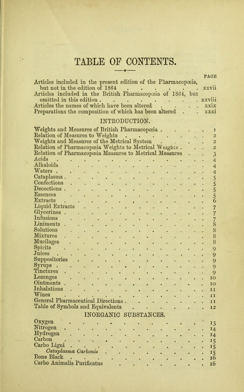 TABLE OF CONTENTS PAGE Articles included in the present edition of the Pharmacopoeia, but not in the edition of 1864 xxvii Articles included in the British Pharmacopoeia of 1864, but omitted in this edition xxviii Articles the names of which have been altered . . . . xxix Preparations the composition of which has been altered . . xxxi INTRODUCTION. Weights and Measures of British Pharmacopoeia . . . . i Relation of Measures to Weights . 2 Weights and Measures of the Metrical System .... 2 Relation of Pharmacopoeia Weights to Metrical Weights . . . 2 Relation of Pharmacopoeia Measures to Metrical Measures . . 3 Acids ............ 4 Alkaloids .......... 4 Waters . . . 4 Cataplasms . 5 Confections ........... 5 Decoctions 5 Essences 5 Extracts 6 Liquid Extracts 7 Glycerines .... ....... 7 Infusions 7 Liniments . 8 Solutions ........... 8 Mixtures 8 Mucilages 8 Spirits ........... 9 Juices 9 Suppositories 9 Syrups 9 Tinctures 9 Lozenges ........... 10 Ointments ........... 10 Inhalations . . . . . . . . . . . 11 Wines 11 General Pharmaceutical Directions . . . . . . . 11 Table of Symbols and Equivalents . . . . . .12 INORGANIC SUBSTANCES. Oxygen 13 Nitrogen 14. Hydrogen 14 Carbon ........... 15 Carbo Ligni 15 Cataplasma Carbonis . . . . . . . .15 Bone Black 16 Carbo Animalis Purificatus 16