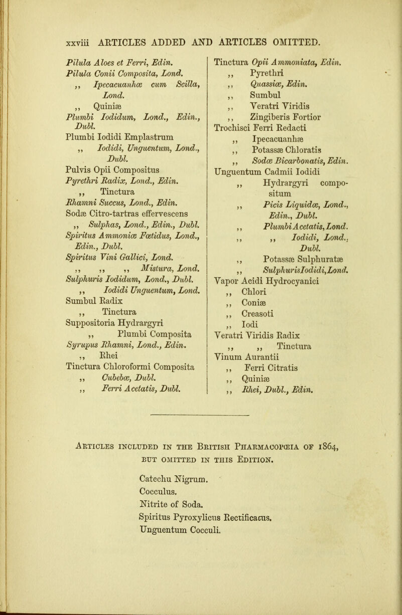 Pilula Aloes et Ferri, Edin. Pilula Conii Corrvposita, Lond. ,, Ipecacuanhoe cum Scilla, Lond. ,, Quinias Plumhi lodidum, Lond., Edin., Buhl. Plumbi lodidi Emplastrum ,, lodidi, Unguentum, Lond., Buhl. Pulvis Opii Compositns Pyreihri Radix, Lond., Edin. „ Tinctura RTiamni Succus, Lond., Edin. Sodas Citro-tartras effervescens ,, Sulphas, Lond., Edin., Buhl. Spiritus Ammonice Foetidus, Lond., Edin., Buhl. Spiritus Vini Gallici, Lond. ,, ,, ,, Misiura, Lond. Sulphuris lodidum, Lond., Buhl. ,, lodidi Unguentum, Lond. Sumbiil Radix ,, Tinctura Suppositoria Hydrargyri ,, Plumbi Composita Syrupv.s Rhamni, Lond., Edin. „ Rhei Tinctura Chloroformi Composita ,, Ouhehoe, Buhl. ,, Ferri Acetatis, Buhl. Tinctura Opii Ammoniata, Edin. ,, Pyrethri ,, Quassice, Edin. ,, Sumbul ,, Veratri Yiridis ,, Zingiberis Fortior Trochisci Fern Redact! ,, Ipecacuanhas ,, Potasses Chloratis ,, Sodce Bicarhonatis, Edin. Unguentum Cadmii lodidi ,, Hydrargyri compo- situm ,, Picis Liquidce, Lond., Edin., Buhl. ,, Plumhi Acetatis, Lond. ,, ,, lodidi, Lond., Buhl. ,, Potasses Sulphurates ,, SulphurisIodidi,Lond. Yapor Acidi Hydrocyanic! ,, Chlori ,, Conies ,, Creasoti „ lodi Yeratri Yiridis Radix ,, ,, Tinctura Yinum Aurantii ,, Ferri Citratis ,, Quinias ,, Rhei, Buhl., Edin. Articles included in the British Pharmacopeia of 1864, BUT OMITTED IN THIS EDITION. Catechu Nigrum. Cocculus. Nitrite of Soda. Spiritus Pyroxylicus Rectificanis. Unguentum Cocculi.