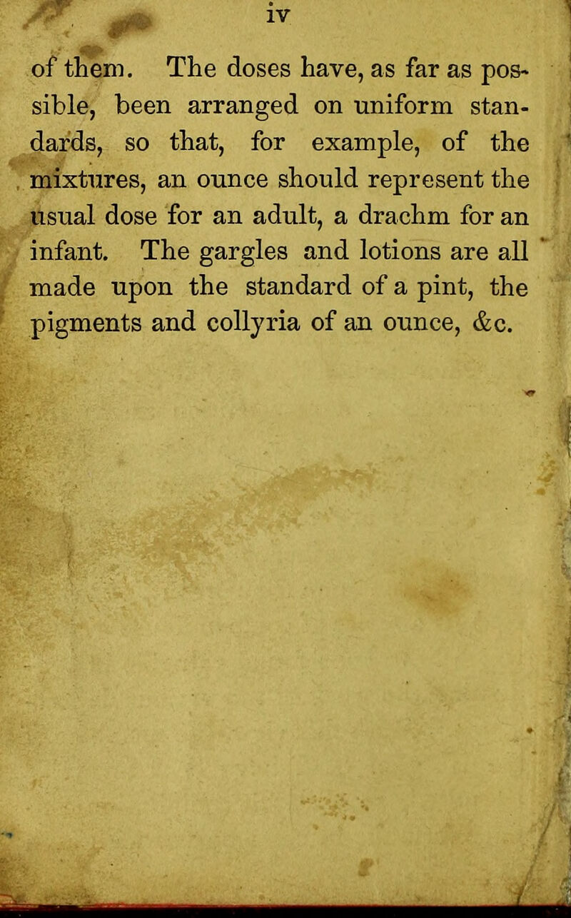 of them. The doses have, as far as pos- sible, been arranged on uniform stan- dards, so that, for example, of the mixtures, an ounce should represent the usual dose for an adult, a drachm for an infant. The gargles and lotions are all ’ made upon the standard of a pint, the pigments and collyria of an ounce, &c.