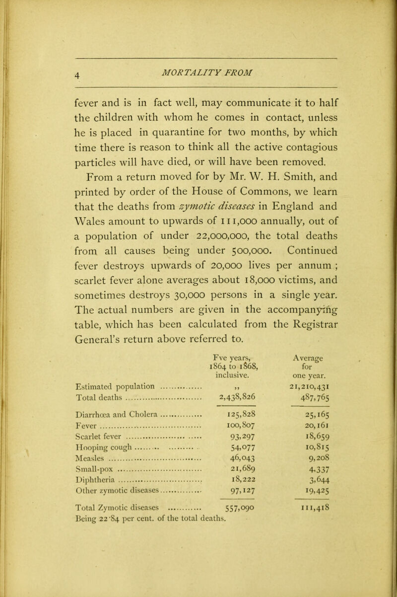 MORTALITY FROM fever and is in fact well, may communicate it to half the children with whom he comes in contact, unless he is placed in quarantine for two months, by which time there is reason to think all the active contagious particles will have died, or will have been removed. From a return moved for by Mr. W. H. Smith, and printed by order of the House of Commons, we learn that the deaths from zymotic diseases in England and Wales amount to upwards of 111,000 annually, out of a population of under 22,000,000, the total deaths from all causes being under 500,000. Continued fever destroys upwards of 20,000 lives per annum ; scarlet fever alone averages about 18,000 victims, and sometimes destroys 30,000 persons in a single year. The actual numbers are given in the accompanying table, which has been calculated from the Registrar General’s return above referred to. Fve years, Average 1864 to 1868, for inclusive. one year. Estimated population 21,210,431 Total deaths 487,765 Diarrhoea and Cholera 125,828 25,165 Fever 100,807 20,161 .Scarlet fever 18,659 Hooping cough 54,077 10,815 Measles 9,208 Small-pox 4,337 Diphtheria 3,644 Other zymotic diseases 97,127 19,425 Total Zymotic diseases 557,090 111,418 Being 22 '84 per cent, of the total deaths.