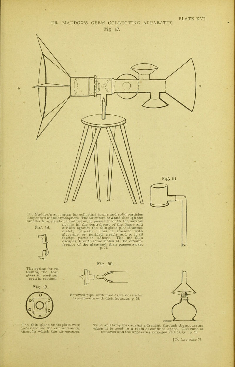 DR. MADDOX’S GERM COLLECTING APPARATUS. Fig. 47. PLATE XVI. Dr. Maddox's apparatus for collecting germs and solid particles suspended in the atmosphere The air enters at a and through the smaller funnels above and below, it passes through the narrow nozzle in the central part of the figure and Fig-48, strikes against the thin glass placed imme- diately beneath This is smeared with glycerine or - purified treacle and to it all foreign particles adhere. The air then escapes through some holes at the circum- ference of the glass and then passes away, p. 77. The spring for re- taining the thin glass in position, seen in section. Fig. 49. Fig. 50. Screwed pipe with fine extra nozzle for experiments with disinfectants, p, 78. The thin glass on its plate with holes around the circumference, through which the air escapes. Tube and lamp for causing a draught through the apparatus when it is used in a room or confined space. The vane is removed and the apparatus arranged vertically, p. 78. [To face page 78.