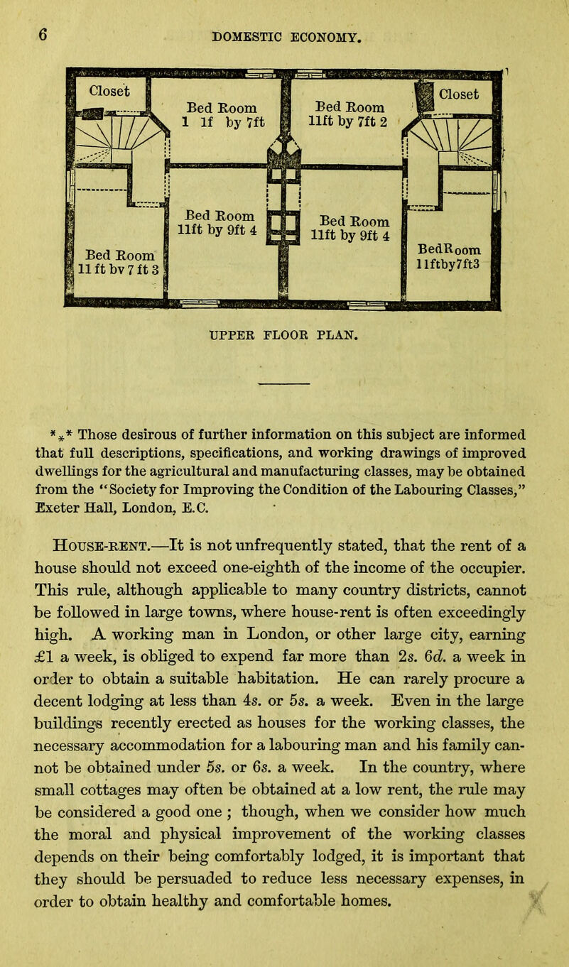 *** Those desirous of further information on this subject are informed that full descriptions, specifications, and working drawings of improved dwellings for the agricultural and manufacturing classes, may be obtained from the “Society for Improving the Condition of the Labouring Classes,” Exeter Hall, London, E.C. House-rent.—It is not unfrequently stated, that the rent of a house should not exceed one-eighth of the income of the occupier. This rule, although applicable to many country districts, cannot be followed in large towns, where house-rent is often exceedingly high. A working man in London, or other large city, earning £1 a week, is obliged to expend far more than 2s. Qd. a week in order to obtain a suitable habitation. He can rarely procure a decent lodging at less than 4s. or 5s. a week. Even in the large buildings recently erected as houses for the working classes, the necessary accommodation for a labouring man and his family can- not be obtained under 5s. or 6s. a week. In the country, where small cottages may often be obtained at a low rent, the rule may be considered a good one ; though, when we consider how much the moral and physical improvement of the working classes depends on their being comfortably lodged, it is important that they should be persuaded to reduce less necessary expenses, in order to obtain healthy and comfortable homes.