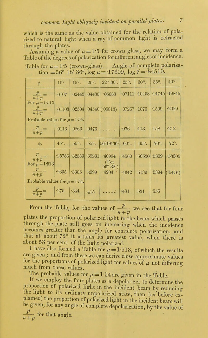 which is the same as the value obtained for the relation of pola- rized to natural light when a ray of common light is refracted through the plates. Assuming a value of /x = l'5 for crown glass^ we may form a Table of the degrees of polarization for different angles of incidence. Table forI'5 (crown-glass). Angle of complete polariza- tion =56° 18' 36, log/x=-17609, log 7=’84510. f. 10°. 15°. 20°. 22° 30'. 25°. CO o o 35°. 40°. p _ n+p •0107 •02443 •04430 •05683 •07111 •10498 •14745 •19845 For = 1-513 P _ •01103 •02504 ■04540 (-05813) •07267 •1076 •1509 •2029 n+p Probable values for = 1-54. P - ■0116 •0263 •0476 ■076 •113 •158 •212 n+p (j>. 45°. 50°. 55°. 56°18'36 60°. 65°. 70°. 72°. P _ •25786 •32383 •39231 •40984 •4560 •50530 •5309 •53305 n+p For p = l’513 V (For 56° 32') n+p •2635 •3305 •3999 •4204 • •4642 •6139 •5394 (•5416) Probable values for ^ = 1-54. P _ •275 •344 •415 •481 •531 •556 n+p From the Table, for the values of ——— we see that for four n + p plates the proportion of polarized light in the beam which passes through the plate still goes on inereasing when the ineidenee beeomes greater than the angle for complete polarization, and that at about /2° it attains its greatest value, when there is about 53 per cent, of the light polarized. I have also formed a Table for /i = 1-513, of which the results are given; and from these we can derive close approximate values for the proportions of polarized light for values of p, not diflFering much from these values. The probable values for yti = 1-54 are given in the Table. If we employ the four plates as a depolarizer to determine the proportion of polarized light in the incident beam by reducing the light to Its ordinary unpolarized state, then (as before ex- plained) the proportion of polarized light in the incident beam will be given, for any angle of complete depolarization, by the value of 'P n+p for that angle.