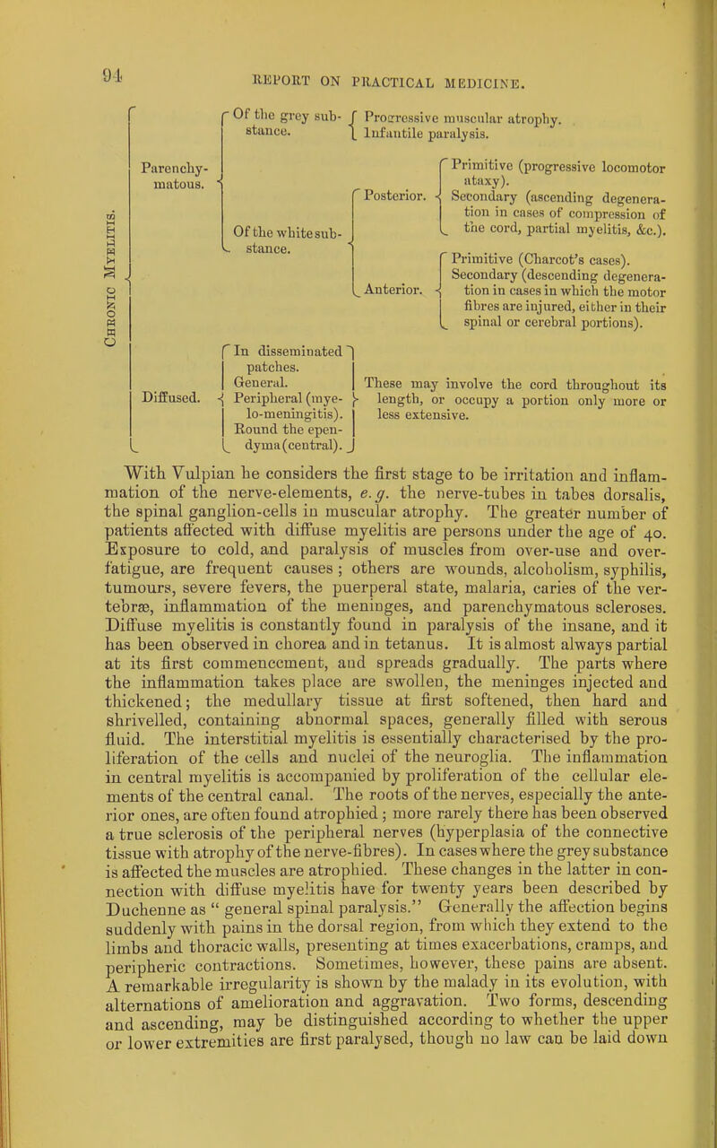 91.  Of the grey sub- f Prosrcssive muscular atrophy, stance. \ Infantile paralysis. Parenchy- matous. m o Diffused. « Of the white sub- stance. Posterior. < Primitive (progressive locomotor ataxy). Secondary (ascending degenera- tion in cases of compression of the cord, partial myelitis, &c.). ^ Anterior. ' Primitive (Charcot’s cases). Secondary (descending degenera- tion in cases in which the motor fibres are injured, either in their ^ spinal or cerebral portions). 'In disseminated' patches. General. -j Peripheral (mye- )- lo-meningitis). Round the epen- ^ dyma(central). ^ These may involve the cord throughout its length, or occupy a portion only more or less extensive. Witli Vulpian he considers the first stage to he irritation and inflam- mation of the nerve-elements, e.ff. the nerve-tubes in tabes dorsalis, the spinal ganglion-cells iu muscular atrophy. The greater number of patients affected with diffuse myelitis are persons under the age of 40. Exposure to cold, and paralysis of muscles from over-use and over- fatigue, are frequent causes ; others are wounds, alcoholism, syphilis, tumours, severe fevers, the puerperal state, malaria, caries of the ver- tebrae, inflammation of the meninges, and parenchymatous scleroses. Diffuse myelitis is constantly found in paralysis of the insane, and it has been observed in chorea and in tetanus. It is almost always partial at its first commencement, aud spreads gradually. The parts where the inflammation takes place are swollen, the meninges injected and thickened; the medullary tissue at first softened, then hard and shrivelled, containing abnormal spaces, generally filled with serous fluid. The interstitial myelitis is essentially characterised by the pro- liferation of the cells and nuclei of the neuroglia. The inflammation in central myelitis is accompanied by proliferation of the cellular ele- ments of the central canal. The roots of the nerves, especially the ante- rior ones, are often found atrophied; more rarely there has been observed a true sclerosis of the peripheral nerves (hyperplasia of the connective tissue with atrophy of the nerve-fibres). In caseswhere the greysubstance is affected the muscles are atrophied. These changes in the latter in con- nection with diffuse myelitis have for twenty years been described by Duchenne as “ general spinal paralysis.” Generally the affection begins suddenly with pains in the dorsal region, from which they extend to the limbs and thoracic walls, presenting at times exacerbations, cramps, aud peripheric contractions. Sometimes, however, these pains are absent. A remarkable irregularity is shown by the malady in its evolution, with alternations of amelioration and aggravation. TVo forms, descending and ascending, may be distinguished according to whether the upper or lower extremities are first paralysed, though no law can be laid down