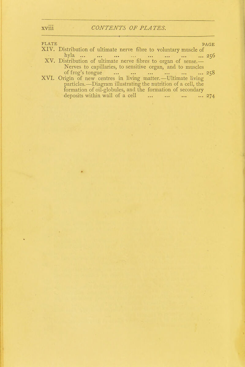 PLATE PAGE XIV. Distribution of ultimate nerve fibre to voluntary muscle of hyla ... ... ... ... ... 256 XV. Distribution of ultimate nerve fibres to organ of sense.— Nerves to capillaries, to sensitive organ, and to muscles of frog’s tongue ... ... ... ... 258 XVI. Origin of new centres in living matter.—Ultimate living particles.—Diagram illustrating the nutrition of a cell, the formation of oil-globules, and the formation of secondary deposits within wall of a cell ... ... ... ... 274
