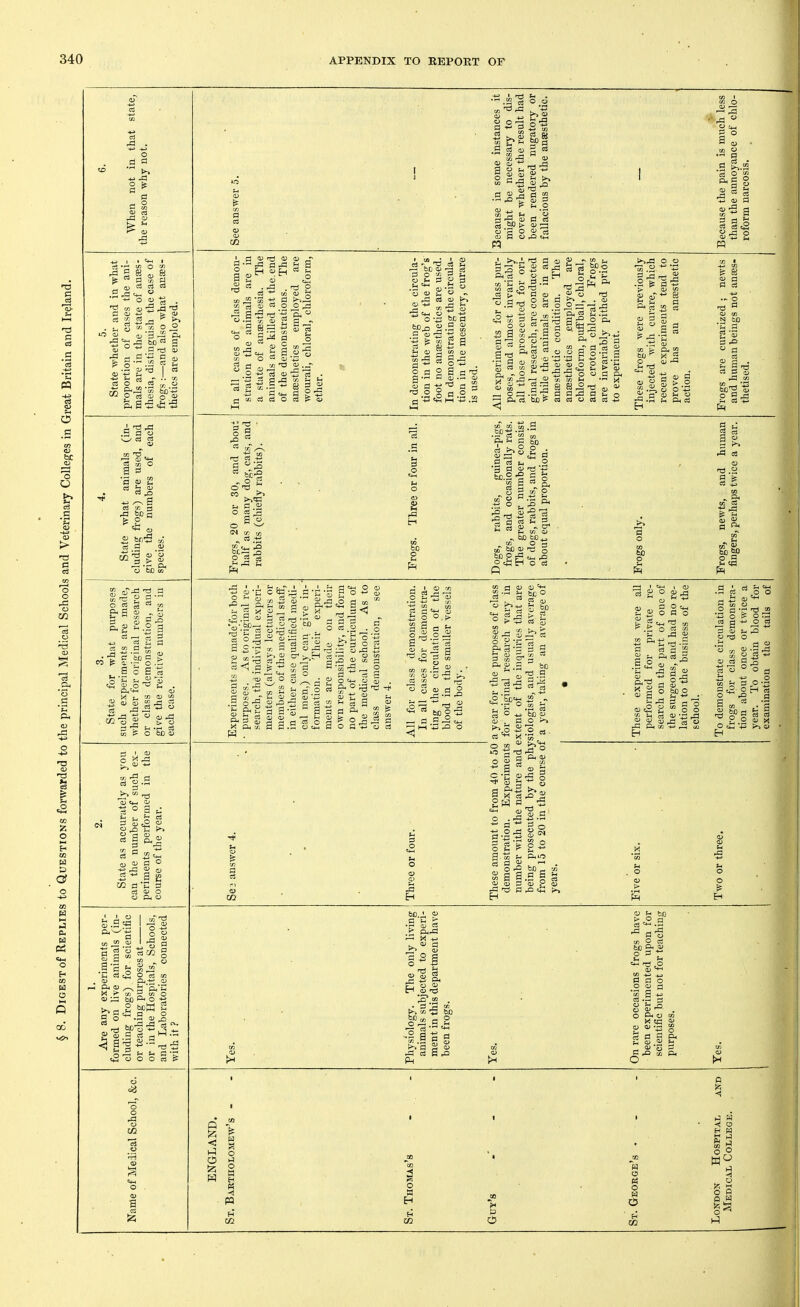 •T3 S= 6^ cl o >» TJ C C3 CO W D Cf cu 00 d -M ^ § ^ d o d W <0^ ^ a> ^ t/5 ^ S Si ^ s d 2 t4-| o W <D d <u ^ rt • ^ y ^ o y ^ ^ 3 c3 c^ O y d ^'d ^ y rd ^ ^ X o O *d-§ d. bo d a ^d rjj a) d ^ y ^ d ^ d ^ d ci o Q. «) 02 O-3 *05 fcb'-^ y o ,s '-p. .9 a 02 *d , 1-— m ^-( C3 OT O d a d b y d ,o d ^ d 02 3 pd bo fl fe o ^ ^ o a hnrS M cs a a; m''! a'S -a .a O bO o> &a s 9 •“ ■2 a CO ^ .9 1c ”51) a ta; m o ca'-M ^ a cj id , . ^ o J ^ 'te 02 P ^ 2 0> d ° g’S Hi -9 a ^ “ as y ^ y s ° a 9 a a a cj c2 a ^ ^ a a c3 a n, cc a d a a « .9 e .S d CD d g I's .9 a g g a=2 K „ y *d bo ^ o d o ^ d y d O cc CO y ^1 d a^y' ^ d C3 ;d.d d y o o d p o6 c/i a d d -2 d ^ 5>s y 02 ^ M P d Q CO — 02 d y y a y S S'! i=^ Sd -■“'f 02 d dy d.a^t> y c: o y d y . n >> y -♦-» CO 5P a ^ rS y g s a I . CO y d .a ^-2 a§ s ^ d H y d ^ ■sZn I i S'2 9.-S P pq rt5 y d d y ^ a-3 '§ I y ^ S o C4-t d p o ^ ad' y d 'o y p. d d •'-J CO ^ d 0 02 i»l i d 2 :'B g ‘ 2 d ,-g y ' be d > d y •pH 02 ■ d y 2 a 1 d3 a o a3 §3 02 >-( d • — S g'S'g „ . ’.a’p § a o 5^: ^ •2d ^ ^ ‘ ii- a ^ d y 42 a ^ Is y d S^G'd y d cc ^ § 2 3 3 &i d y a g g>.2 'as' ^ O ro ° sd -a Oh « 2 .'9 a£^ ^ ^ d u^pd o y w .2 *d o ^ d *p ^ g d ^ -^•2 B d d y ^.2 o d 'M «4H » d d .d y p.. ^ a a '3 'd 3 S $ -d <u d y X ^ y -4-9 cS 173 Q y w _ W , o ^d »d d ^ &i d to P d d o y d X f-» •'^ i'S'9 a d fd d p d y d d W *k Ph ^ p y 1^ ^ y ^ I Is y ? y tH O ^ .d S d. d ^ 8i y d d d rp ^ <y tn N 60 'S d g '5 d .a a a a a • U 9-g d — ^ u.» P 9 -a d r- d -M S '-S 60-9 p. o a ” .2 o 2 d a y. o C^ X ryj d <4^ d p a d id M Ph a ^ d g y ^ to.2' d H a ^ 2. y -V CJ* ;-i 02 y . to to ^ CO to y ^ o bo P eP Cm o <id H o d y *n c q2 a < • to- 5^ X ^ 'O d d g 5 2 y a ^ ^ *1 a-y y £^S d- d g dn X pd y J X 3 y d .d y to p--g ■5 <2 P -.H CO X ;-i y y ^ • d a * y y a a. t d y K-s a * X S . fl > O «+H 5 d4 o X JJ d -d y X X p d s ^ y h o 0.;> ' S d 1 d g y y ^ -3 boO o g -H > 2 a^ gi:>« i.iiis 5 d d y 3 d d O y M d d ^ ^ o y y , •513d d y ^ a ,£3 d d d y d d d d T3 bo a ’ 3 ° = •■9 -a d o l-S-a ° a ia< a> i ® i i p-a g a >< a gw a rS o ..a 1.9 rt. rt ^ y ^ d d ^ o B diio y i-H d H O d bX3 s 9 a .9 i SJ d a a g fd TS- d a3 « H be. 4. a O d > •dad .£: a-'p !>- a a o y d d -2 H 8^ pO* X . • d r*{ X rts l“■5•9. -i 9 p .S-la. p-i Q Sq < W O fe; W o w H P C5 Pm Pm !>. d ^ a 5j a « oT ^ frH to Sf> o d a ca Pm ^ P o aj3 E a ^ ^ • d p pH d a X .2 23 • •C3 o f2 S d y y nsj ^ o: to p a-d ^ X S o 3  s d 03 a y=2 “ ^ ^ d y -tp d H dd y.Sd §1^ S d d p ■ O pH d ^ P d d y >< y •S s p a F> O p d ^ -p d ^ d fly X 2 d tio & y o d d o y d y ^ fQ y y O Ph y X >< tej y a a-'S § 2 S g & d.Q g E, O w o m o p O H H E 9 S o p SS a « 1-1