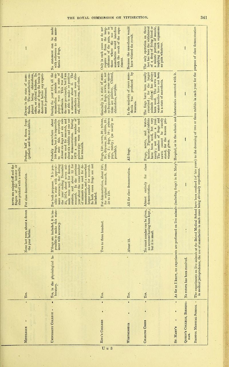 d £8 a § O bC.9 'o * 0) <L) ^ 'S W2 a OJ fe fl o rt  »r ^ o M a o g oi g S tg g o O o3 ^ ■s -d ■ a « a d fl <1> Pi <1? W g _g cs o -5 2 _ o «w .2 c« f/i O) o iJ3 ^ p*.4 w 'w v> 2 => - B ^ 3 a^-£ rt ' I bcj o o J .p C3 3 .2 O « o> o .a 2 § ' .S2 c3 d» S O W5 o^qa o 2*a^ ^ .a £3 5 is I c3 ^ >H 4) k y TO 2 1^4 0/ O 4> ffi CO t: “ g <u 2 t d3 ^ H a-.g a a  S g bi)P rg d g g - -S V>’d 8 'S, ^ ' 8 .2 s i d 5 C3 ,0 • •'2 Oh T “d fU S M ■8 a ° ,i2 a Cti r I O O ti oj pO a> o o H CO ^ ,£3 ^ U . CO 0) ^ i 2 ^ § .2 o c£- a> o> ^ ^ ^ -Q « o ^ 2 r-H ® « ^..22 ^.2 V (-T o 2 ' ^ i>^ 4) ^ rt ^ •n B : pC 2 ^ o C^HH o * u o 4» 8^ d a . ca p Cm o6 o ^ 4) <v CJ 2 o Ti ^ 4) p 2 ^ a ^ ^ 2 ^ CO e P S o 4) O ^ cdO a . CO (U 4J o £ d £fg a ■ ^ 2 V.*rd a f-i S c3 rH ^ CO ^ pp cS o -3 rt O ^ ' CO Oh 4) O ” i C3 ^ pO a fc- a; ± pd <i MI S ^ ^ ° g'K A >V ts « c« «S pd 1 rH a a he- a ^ rO CM ^ c3 d g ^ N »§ S ts '5 Si'S rt 03 .8 ^ ll -c • t: o^ 4» ' Ph 4) tH ^'O 4^ 'd fri ^ o 2 ^ a rt ^ pd d o OJ cu oj • d^-5 C T3 “'g-S <U o “ o. 4> d pi d « < o CO d d 4) ^ >> M cy §■5 & *S d s./ ^ 8 a ft § Q •ss CO 4) la ^'S 8* 8 *^2 CR o <y fcH •-^ .. 8 g =2 47*^0 *§ d 4) cB d J a oS d o> d a g-8 O =« 8 , O .2 .8 O .3 K'd P.p d d g CO « 4> < ^ B B p d o d rr^ ® d g 8 CO o ia ^ rC3 d (h CO s| « 3 e=.a ■ti 4) ^ d JC*' O 4) d CO d ^g- 2 2 8, <1> •-• cJ IN d i i2 &> CJ •—■ d M S <V to <N C is^i < ■9  : a o 3;g f: <y a g -g 2 3 ic f; CO m pO g pQ X3 hH CO ^ d 3 ^ WJJ +J O d .g sfe tn d _ O O S 2 X M CO CO .2 S CO pd .5P 2 *Ph d ^ O r.'' PH CO o » ° d'd pi ‘ o CO P-l 2^ O 2.-?^ •‘'d „ CO rr, be -M o o d P CO « d 4) ^3 j3 d ^ d CO rrt d 4 O ^ rj-r ^ 53 ■t ^ pS d o <y d <v CO d d '13 4) d o d CO M 8 qj ^ o 53'd O o o pd d d ^ o 4> SPg ft ft pO ^ o ^ Sl S“ 4> 4J > ^ rd gH S- .o d u > £‘Sb W rs.al 1 - 2 s a' ir i! ' 30 : ■8 ^ ' ; .t; ■‘^ to ^ i fe .S'! s S a 03 o o ,j= 'd 03 o 8 ■? a 0. ^ a> g g a o d o S CO I pO pd d d *s o pd p^3 e o *rS O d pd 4» d ^33 8 ’-^•2 ^ ft pd o O d d 9 ' -j< q^ ^ CO 00 q; O CO 3 d 5^ ^ *d ^ TO a ^ a ■3 a 2 f-rf 2 3 .w 3 cu b c3 CO *? R k> O -I i gag g 8 _a ^ ^ g o 3 § a 3^2.9 CO d «d fcoio d <1^ •§ d w to 4> pS 1 a T3 a 4) 2 .d d 4) S CO ,D d CO fta pd z o a fO a *c fco 'o >> pd ft 4) _Q o R d O O d d fc 45 P d o d tj »-i o o o S«2 5 U u 3 O bO O u CO d o q; CO 3 g d 33 ' 4 ^ d d “ td d O 3 O o d ’? 4> ^ ■ O a S 'o d e b ^g< 5^ .d d 4> CO pd pfi •V .PV d d -w . O ft a o qj O 02 i> 4> 3 pd d 3 i d . <i> O d COpC --1 d d d a 03 1—< y CO d be d TO) a  a o y .pH ^H Pf- 4> . ' g g pO d rd ‘ ^ '-d O 4) M i»o cq £8 d q> CO d p... .gl § oT 4) 4> ftp3 X 4^ a; a 3.8 Eh • 1 o 1 f • 2 a M d O O K W o CO H d « CO O O » I-] s o QQ O o O fc5 2 d m d ll ^ g w 5 O CO ta p ^ « o CO c? III m fill ■i!
