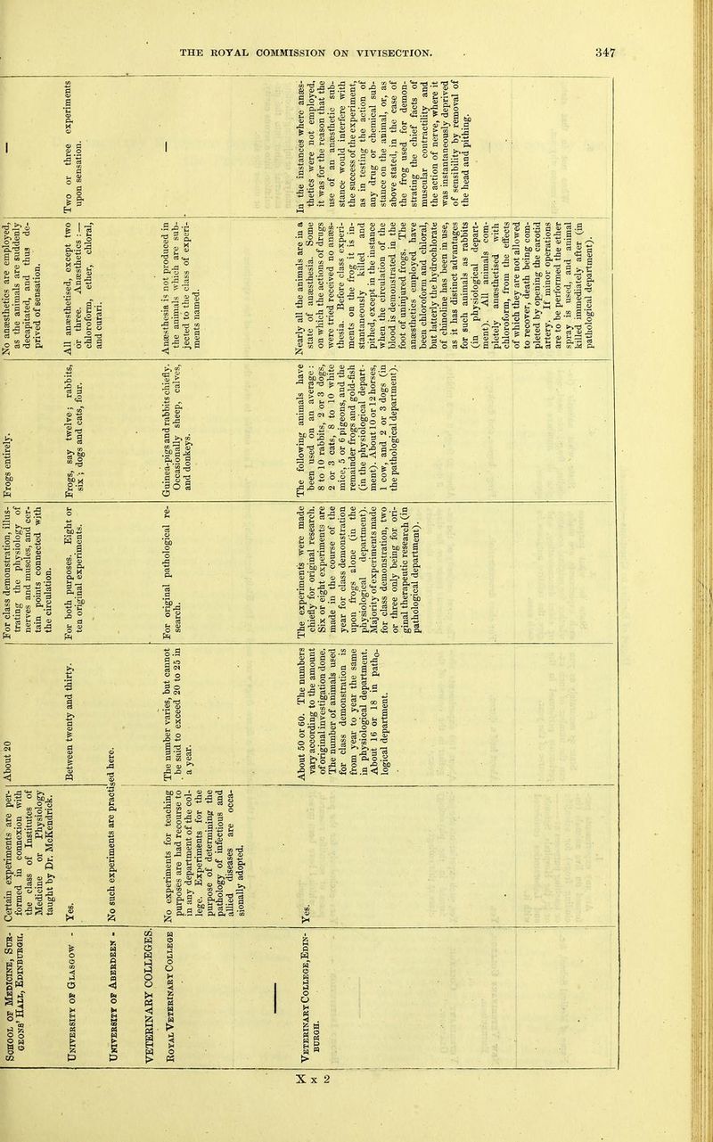 a; d <v o o rCa d g ?8 ^ d <i) d d ^ -M .•d d rB « ft 4^ o d o — 4- w ^-( ■3 S' O » <U o , o >1» d s! d ^ X ^ O ^ d d “ t: *-d d ^ o o.—r '^■§ I <p a; -s j= -d 0 Sf e=i ? o a'^ S '» a ^ CO P t-« d d cA 'S fl a> i M d ^ y ^-d <P t-. •rt ^ o o ^ M J3 0) •2'«'§ -g a 'g' 3 0) O o s -2 a 5 ^ 5s o CA P bO^ ^ d d o <D O > ^ ’C d ft ^ ^ 2 T3 a 3 >.■3 O) ft B-So d ^ d ^rSn:^ OP ^ d o d O o d O ^ Bm d <M CA d •«-> 'T3 ^ i ^ a x! >> <D O '3.'S 5 9 w ^ m £ 3 ^ S o lA g C« CA ^ 22 d d d *■§ .§'d' M rS a d <u *s'd aS §*£ (A d f4 O ccj ^d o- d 93 «I “ i«) ■5 - d CA ^ Qi d - eg fi d^ l> CA ^ cA d ,0 Sja O •S^3 ,th 53 d ^ ft d rr o ^ 3 d d d •d o d tM ft O CA ^ --i <A o -f J3 d ? d . c3 a s g.g'2 fl *5 d d 42 'A d (3 « 5^ d § 0'S .9. 9 d d ■si d CW ^ d d *:a 9 ^ 9 o 3 a a o o a 3 tz; -S § ^ fl CA 9 3 S'-s , g 8 9 a -4J Cl^ CA O 3 3 « CA d ^ boS ^ .2 3 2 'g ^ ^ fl d a g g a. d d rd t- rd d .2‘E ^ 2 d *“ fc.. JH d . p ;0 43 ^ C1..J- - — d d d d d o X O S d ^ i ^ I 'g a J i ■S 9 3'S,^ d d d ^'' ' ^ >* d -t •^ . A ^ «5 d ^ < ^ bc d . < S o >>d S'S o g I « g 9 S.c K g o 3 rd CA d a J3 ^ d •p d d i d ft d 9 2r§ d ^ OQ SsS 9 S § ‘ pd d o d o •£» .3 3 3 g^-2'a 3 a tjo a ■s 9 3 .2 -a o T3 c3 “ a -a a -a § I i Ho -*H SB a a* TS I T3 a) 9 +3 ^ o o. 3 a -3 bo o 2 S <u o 9 3 a -a ^ <“al y’ 9 '3 .a a a 3 2 ^ Ph -a .- o ® *-• d d rt d 5 .d 3 rS S ^ 5 ’d u ■ a §3 ^ p-a g d d d' ft p-< d d ^ 9 a ,S;''S a g -2 a'§l3^ V, 9 a a a 3h a< 9 a 9 3 9 ‘bD . -a o ^ o (itS 3 oi a J a 3 ■ la. SR 'a 2 S 2 d ^ CA *5 ft S ^ d d d a^i ,s^1| ft O Q 1 -d o • d d Q> d ao § O g ■■ cfi\S S a ho 9 bD o .a “a a t3 ^ 3 > ® o Cd d r-t a « ° o 9 a ° ^ oT 00 bpo3 - .9 ;§ 3 fe 'P o3 a g a S a a w 3 a o eo g 2 o a (D ,a ^ 00 (N E-i 9-3 3 »? a 2 a3 ill's 'S- ^3 3 CD ,Sh CA 5 ° 3 * a a • oT’d '5 d 3 9 Cl 2 9 2-09 5P 9 P 9 I «4-l o *-• d d ft 9 ^ d d d • fcD CA d d ll. 9 ■c d ft - M ft d 3 S’ -p .SP Pq p .d d O bo ft d d d d d W d.'f d d 9 § •c ft g d d d d •8 9 'ft ^ o 'B CA d *fh d ® I'^g .tS d ^ § ^ O t- ° Q « a T3 bo d d d « W P o CQg H n s O o w li' oir _ 02 ^ S5 2 2 w u o o CQ o o in < P O 0^ » fc ;zi P *d d » d d p-a-5 9 I d d { b 2 ft ^ “5 ® S g -S cS 3 g * d d .2 d «2! 3 *a d d 3 g If . I 93 3 S'? ■ '-eS^^gg- .&3:3'i g-p w CA ^ r—. ^ a S-l a g ft. d d ft ft d ' % p m n H s t) cc w cb w 1-^ o o b P3 oj pq o m d d o Q P< g d S O P W W o d d O o P4 P H