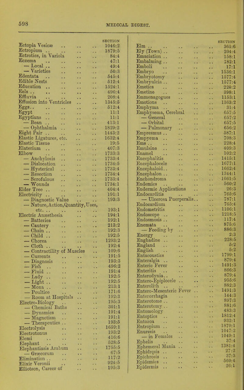 Ectopia Vesicm SECTION 1046:2 Ectropium .. 1879:5 Ectrotics, in Variola 84:4 Eczema 47:1 — Local .. 49:4 — Varieties 50:3 Edentata 545:4 Edible Nests 512:4 Education .. 1524:1 Eels 496:4 Effluvia 208:4 Effusion into Ventricles 1345:5 Eggs 512:4 Egypt 11:1 Egyptians .. 11:1 — Bean .. 413:1 — Ophthalmia .. 1829:2 Eight Pair .. 1443:2 Elastic Ligatures, etc. 1632:4 Elastic Tissue 19:5 Elaterium .. 407:3 Elbow 1733:3 — Anchylosis 1733:4 — Dislocation .. 1734:5 — Hysterical 1733:4 — Eesection 1734:4 — Scrofulous 1733:4 — Wounds 1734:1 Elder Tree .. 404:4 Electricity .. 191:1 — Diagnostic Value — Nature, Action, Quantity, Uses, 193:3 etc. .. 193:1 Electric Amesthesia 194:1 — Batteries 192:1 — Cautery 213:2 — Chain .. 192:3 — Child .. 192:5 — Chorea 1293:2 — Cloth .. 192:4 — Contractilitv of Muscles 109:6 — Currents 191:5 — Diagnosis 193:3 — Fish .. 496:2 — Fluid .. 191:4 — Lady .. 192:5 — Light .. 192:5 — Mosa .. 213:1 — Poultice 171:6 — Boom at Hospitals 192:3 Electro-Biology 195:3 — Chemical Baths 301:1 — Djmamics 191:4 — Magnetism 191:1 — Therapeutics .. 193:5 Electrolysis 1659:1 Electrotonus 193:2 Elemi 416:6 Elephant 628:5 Elephantiasis Arabum 1756:5 — Grsecorum 67:5 Elimination .. 117:2 Elixir Veronii 924:5 Elliotson, Career of 195:3 SECTION Elm 361:6 Ely (Town) .. .. .. .. 204:4 Emaciation .. .. .. 158:1 Embalming.. .. .. 182:1 Emboli .. .. .. .. 17:1 Embryo .. .. .. ., 1536:1 Embryotomy .. .. .. 1577:4 Embryulcia .. .. .. .. 1577:4 Emetics .. .. .. .. 220:2 Emetine .. .. .. ,. 398:1 Emmenagogues .. .. .. 1153:1 Emotions .. .. .. .. 1363:2 Empbyma .. .. .. .. 31:4 Emphysema, Cerebral .. .. 657:5 — General .. .. .. 657:2 — Orbital .. .. .. 657:5 — Pulmonary .. .. .. 656:2 Empresmus .. .. .. .. 587:1 Empyema .. .. .. .. 708:3 Ems .. .. .. .. .. 228:4 Emulsine .. .. .. .. 409:3 Enamel .. .. .. .. 102:2 Encephalitis .. .. .. 1415:1 Encephalocele .. .. .. 1677:1 Encephaloid.. .. .. .. 1662:4 Encephalon.. .. .. .. 1344:1 Encbondroma .. .. .. 1661:5 Endemics .. .. .. .. 560:2 Endermic Applications .. .. 26:3 Endocarditis .. .. .. 765:6 — Ulcerosa Puerperalis.. .. 787:1 Endocardium .. .. .. 765:4 Endometritis .. .. .. 1106:1 Endoscope .. .. .. .. 1218:5 Endosmosis .. .. .. .. 117:4 Enemata .. .. .. .. 875:6 — Feeding by .. .. .. 886:3 Energy .. .. .. .. 2:3 Enghadine .. .. .. .. 228:5 England .. .. .. .. 5:2 English .. .. .. .. 5:2 Entacoustics .. .. .. 1799:1 Enteralgia .. .. .. .. 879:4 Enteric Fever .. .. .. 1491:3 Enteritis .. .. .. •• 866:3 Enterodynia.. .. .. .. 879:4 Entero-Epiplocele .. .. .• 955:6 Enterolith .. .. .. • ■ 882:3 Entero-Mesenteric Fever .. .. 1491:3 Entcrorrhagia .. .. . ■ 144:3 Enterotome .. .. .. .. 897:3 Enterotomy.. .. .. •• 881:6 Entomology .. .. •• 483:3 Entoptics .. .. • • • • 1812:4 Entozoa .. .. ■ ■ • • 932:1 Entropium .. .. .. •• 1879:1 Enuresis .. .. •• •• 1047:2 — in Females .. .. .. 1049:1 Ephelis .. _ .. •• •• 37:4 Ephemeral Mania .. .. • • 1381:4 Ephidrosis .. .. •• 27:2 Epichrosis .. .. •• •• 37:3 Epidemics .. .. ■ ■ • • 560:4 Epidermis .. .. . • • • 26:1