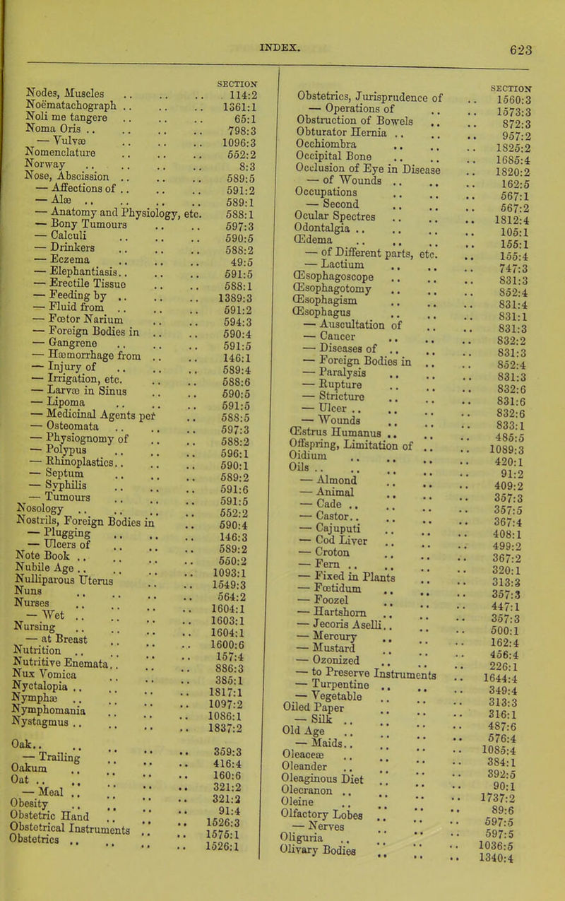 Nodes, Muscles Noematachograph .. Noli me tangere Noma Oris ., — VuIyoo Nomenclatoe Norway Nose, Abscission .. — Affections of ,. — Aim ., — Anatomy and Physiology, etc — Bony Tumours — Calculi — Drinkers — Eczema — Elephantiasis.. — Erectile Tissue — Feeding by ,. — Fluid from .. — Foetor Narium — Foreign Bodies in — Gangrene — Hmmorrhage from — Injury of — Irrigation, etc. — Lmv£o in Sinus — Lipoma — Medicinal Agents pc — Osteomata — Physiognomy of — Polypus — Bhinoplastics.. — Septum — Syphilis ^ — Tumours Nosology Nostrils, Foreign Bodies i — Hugging — Ulcers of Note Book .. Nubile Age .. NuUiparous Uterus ’ Nuns Nurses - Wet .. Nursing — at Breast Nutrition Nutritive Enemata.' Nux Vomica Nyctalopia .. Nymphae Nymphomania Nystagmus .. Oak.. — Trailing Oakum Oat .. — Meal ., Obesity Obstetric Hand Obstetrical Instruments Obstetrics .. SECTIOK . . 114:2 1361:1 65:1 798:3 1096:3 652:2 8:3 589:5 591:2 589:1 588:1 697:3 590:5 588:2 49:5 591:5 688:1 1389:3 691:2 594:3 690:4 591:5 146:1 589:4 688:6 690:5 691:5 588:5 697:3 588:2 696:1 690:1 689:2 691:6 591:5 652:2 690:4 146:3 589:2 650:2 1093:1 1549:3 564:2 1604:1 1603:1 1604:1 1600:6 157:4 886:3 385:1 1817:1 1097:2 1086:1 1837:2 359:3 416:4 160:6 321:2 321:2 91:4 1526:3 1576:1 1526:1 Obstetrics, Jurisprudence of — Operations of Obstruction of Bowels Obturator Hernia .. Occhiombra Occipital Bone Occlusion of Eye in Disease — of Wounds .. Occupations — Second Ocular Spectres Odontalgia .. QSdema — of Different parts, etc. — Lactium CEsophagoscope .. CEsophagotomy ., CEsophagism Qilsophagus — Auscultation of — Cancer — Diseases of .. — Foreign Bodies in — Paralysis .. — Bupture — Stricture — Ulcer .. — Wounds QHstrus Humanus ,. Offspring, Limitation of Oidium Oils .. • • • • — Almond — Animal — Cade .. — Castor.. — Cajuputi — Cod Liver — Croton — Fern .. — Fixed in Plants — Fcetidum — Foozel — Hartshorn — Jecoris AseUi.. — Mercury .. — Mustard — Ozonized — to Preserve Instruments — Turpentine .. _— Vegetable Oiled Paper — Silk .. Old Age — Maids.. Oleacem Oleander Oleaginous Diet Olecranon .. Oleine Olfactory Lobes — Nerves Oliguria Olivary Bodies SECTION 1560:3 1573:3 872:3 . 957:2 1825:2 1685:4 1820:2 162:5 567:1 667:2 1812:4 105:1 155:1 155:4 747:3 831:3 852:4 831:4 831:1 831:3 832:2 831:3 852:4 831:3 832:6 831:6 832:6 833:1 485: 1089: 420:1 91:2 409:2 357:3 357:5 367:4 408:1 499:2 367:2 320:1 313:3 357:3 447:1 357:3 500:1 162:4 456:4 226:1 1644:4 349:4 313:3 316:1 487:6 576:4 1085:4 384:1 392:5 90:1 1737:2 89:6 597:5 597:5 1036:5 1340:4 • • ‘O CO