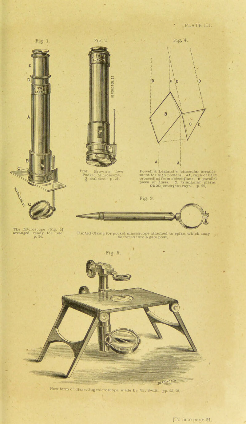 Fig. 1. The Microscope (Fig. 2) arranged ready for use. p. 24. Fig. 2. Prof. Brown's new Pocket Microscope. | real size. p. 24. i^‘4. Powell & Lealand’s binocular arrange- ment for high powers. AA. rays of light proceeding from object glass. B. parallel piece of glass. 6. triangular prism DDDD, emergent rays, p 22. Fig. 3. Hinged Clamp for pocket microscope attached to spike, which may be forced into a gate post. I Fig. 5. New form of dissecting microscope, made by Mr. Swift, pp. 25, 78.