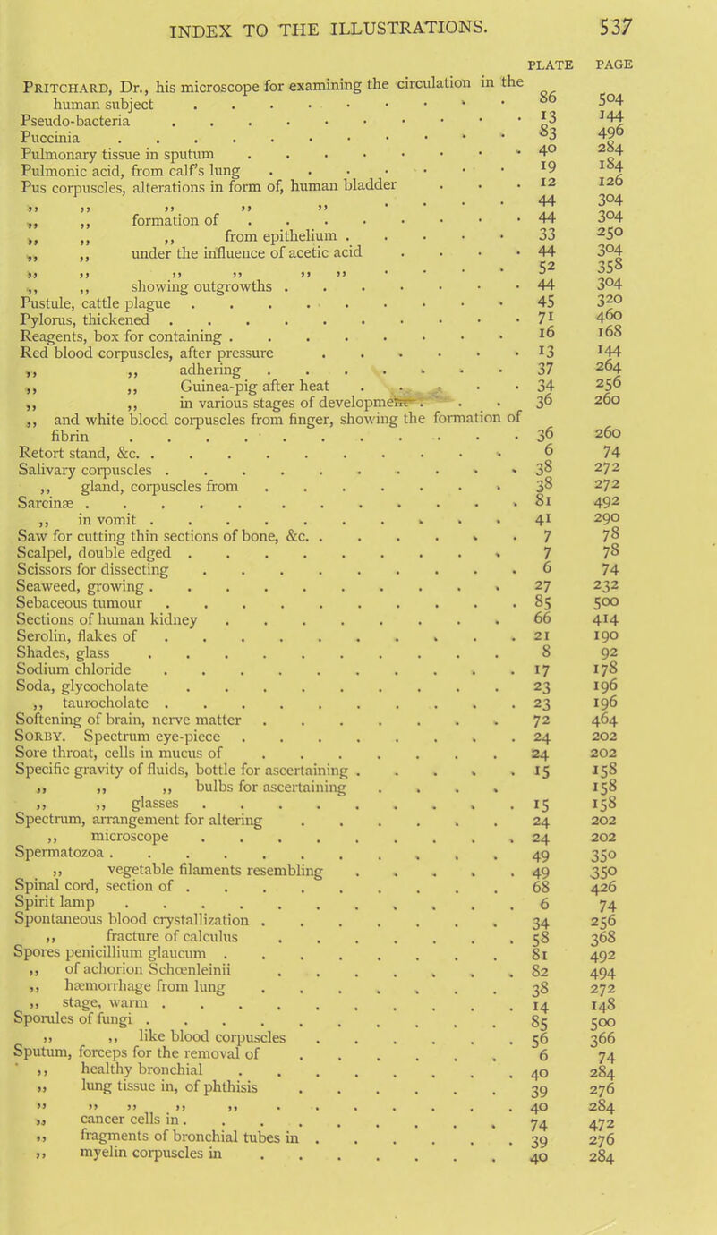 human subject ...••• Pseudo-bacteria Puccinia ......•• Pulmonary tissue in sputum . Pulmonic acid, from calf’s lung . Pus corpuscles, alterations in form of, human bladder •>j 9 9 9 9 formation of ... ,, from epithelium . under the influence of acetic acid >> >> th showing outgrowths . Pustule, cattle plague .... Pylorus, thickened Reagents, box for containing . Red blood corpuscles, after pressure v, ,, adhering ,, Guinea-pig after heat ,, in various stages of developmerrr^T ,, and white blood corpuscles from finger, showing fibrin . . . . . Retort stand, &c Salivary corpuscles ..... ,, gland, corpuscles from Sarcine . ,, in vomit ..... Saw for cutting thin sections of bone, &c. . Scalpel, double edged .... Scissors for dissecting .... Seaweed, growing ..... Sebaceous tumour ..... Sections of human kidney Serolin, flakes of Shades, glass Sodium chloride ..... Soda, glycocholate .... ,, taurocholate Softening of brain, nerve matter Sorby. Spectrum eye-piece Sore throat, cells in mucus of Specific gravity of fluids, bottle for ascertaining ,, ,, ,, bulbs for ascertaining ,, ,, glasses .... Spectrum, arrangement for altering ,, microscope .... Spermatozoa ...... ,, vegetable filaments resembling Spinal cord, section of . Spirit lamp Spontaneous blood crystallization . ,, fracture of calculus Spores penicillium glaucum . ,, of achorion Schcenleinii ,, hemorrhage from lung ,, stage, warm ..... Sporules of fungi ..... „ ,, like blood corpuscles Sputum, forceps for the removal of ,, healthy bronchial „ lung tissue in, of phthisis 93 99 99 cancer cells in. fragments of bronchial tubes in myelin corpuscles in ormatio PLATE PAGE the 86 504 • 13 144 83 496 . 40 284 19 184 . 12 126 44 3°4 • 44 304 33 250 . 44 3°4 52 358 . 44 3°4 45 320 • 71 460 16 16S • 13 144 37 264 • 34 256 36 260 of . 36 260 6 74 . 38 272 38 272 > 81 492 4i 290 • 7 78 7 78 . 6 74 27 232 • 85 500 66 414 . 21 190 8 92 • 17 178 23 196 • 23 196 72 464 . 24 202 24 202 • 15 J58 158 • 15 158 24 202 , 24 202 49 35o • 49 350 68 426 74 34 256 . 58 368 81 492 . 82 494 38 272 . 14 14S 85 500 • 56 366 6 74 . 40 284 39 276 . 40 284 74 472 • 39 276 40 284