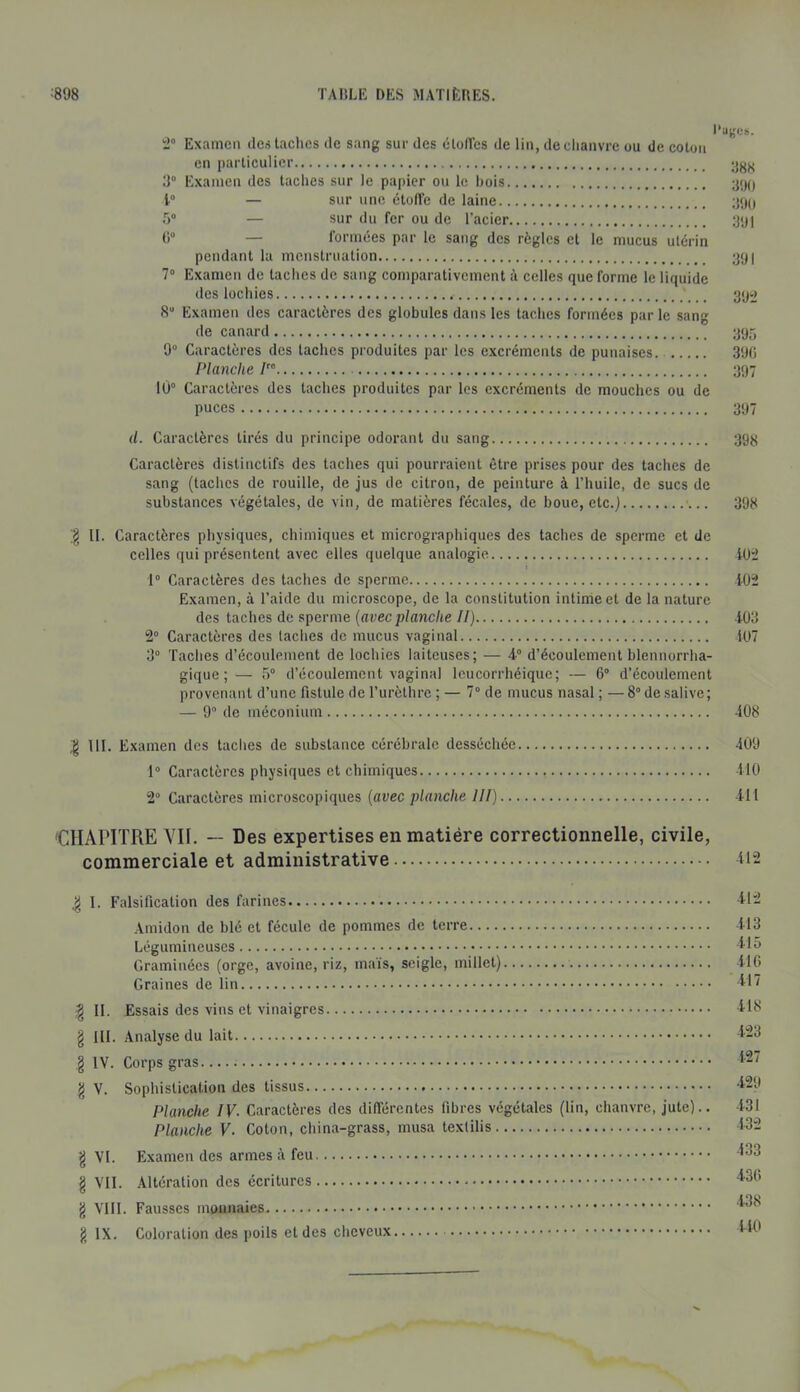 2“ Examen des taches de sang sur des étoffes de lin, de chanvre ou de colon en particulier 3° Examen des taches sur le papier on le hois 300 i“ — sur line étolfe de laine 30o — sur du fer ou de l’acier 301 C>“ — formées par le sang des règles et le mucus utérin pendant la menstruation 301 7“ Examen de taches de sang comparativement à celles que forme le liquide des lochies 330 8“ Examen des caractères des globules dans les taches formées par le sang de canard 395 9“ Caractères des taches produites par les excréments de punaises. 390 Planche P° 397 10“ Caractères des taches produites par les excréments de mouches ou de puces 397 d. Caractères tirés du principe odorant du sang 39ÿ Caractères distinctifs des taches qui pourraient être prises pour des taches de sang (taches de rouille, de jus de citron, de peinture à l’huile, de sucs de substances végétales, de vin, de matières fécales, de boue, etc.) ■... 398 I 11. Caractères physiques, chimiques et micrographiques des taches de sperme et de celles qui présentent avec elles quelque analogie lü'i I 1“ Caractères des taches de sperme iü2 Examen, à l’aide du microscope, de la constitution inlinleet de la nature des taches de sperme {avec planche II) 403 2“ Caractères des taches de mucus vaginal 107 3“ Taches d’écoulement de lochies laiteuses; — 4“ d’écoulement blennorrha- gique ;— 5“ d’écoulement vaginal leucorrhéique; — 6“ d’écoulement provenant d’une fistule de l’urèthre ;— 7“ de mucus nasal; —8“ de salive; — 9 de méconium 408 I 111. Examen des taches de substance cérébrale desséchée 409 1“ Caractères physiques et chimiques 410 2“ Caractères microscopiques {avec planche III) 411 'CHAPITRE VH. — Des expertises en matière correctionnelle, civile, commerciale et administrative 412 I I. Falsification des farines 412 Amidon de blé et fécule de pommes de terre U3 Légumineuses 415 Graminées (orge, avoine, riz, maïs, seigle, millet) 41G Graines de lin 417 ig 11. Essais des vins et vinaigres 418 § 111. Analyse du lait 423 g IV. Corps gras 427 g V. Sophistication des tissus 429 Planche IV- Caractères des différentes libres végétales (lin, chanvre, jute).. 431 Planche V- Coton, china-grass, musa texlilis 432 g VI. Examen des armes à feu 433 g VII. Altération des écritures 430 g VIII. Fausses monnaies g IX. Coloration des poils et des cheveux ttO