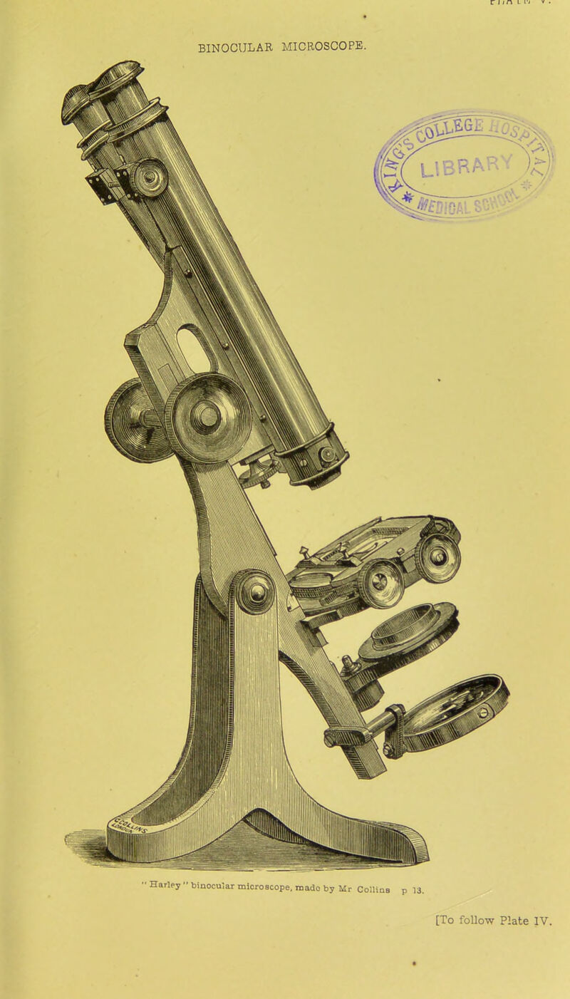 r j in i i i BINOCULAR MICROSCOPE. •• Harley ” binocular microscope, made by Mr Collins p 13.