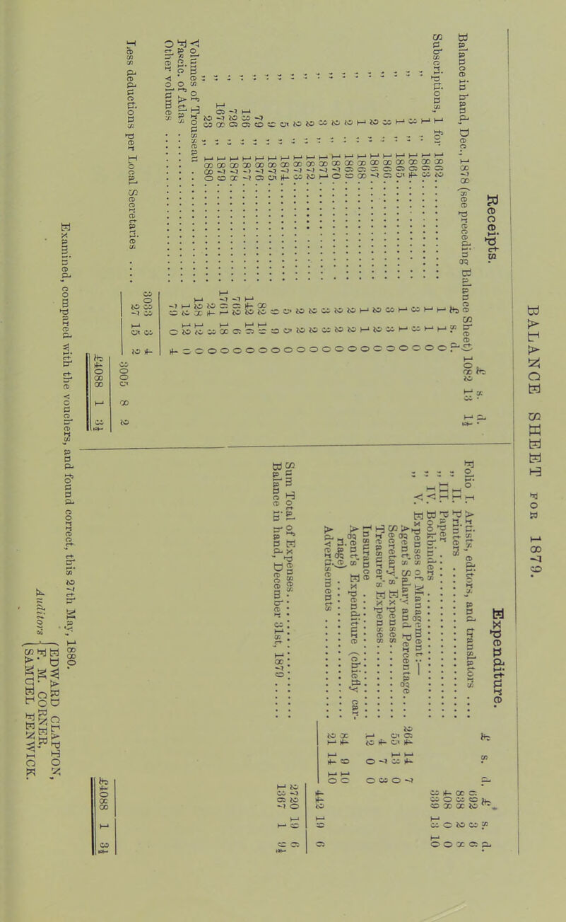 p <x> a o c 0 £- <D P d p- 3^ d d o o Hj (C> p- CD P- d o er. o d y: d CD t-* O O) CD P CD o d B CD I ^ <J . P O ■ 73 O d 'B CD 3 C/5 . o g 3 d c/5 y. CD P C/3 d a o d CD -■» M 0D0CO05C0?CC^iPiP^^^'^^^'^^ oSS-^SSj^M50MOCCQ6^=^0<rf^«i^ OD o o X o X CM t-* X cc io o iO OD -7 iC- lO -7 H-* lO W iw X ^7 ^7 M lo CD c: rf“ 00 bd p d D d' P d p- a a> CD 35 CD CD ►d I-J CD o CD 3* ap cd E- p d CD d CD O CD M* ►rs C+* XO O id 4- o c S!^Pjdi3i£dDC»iOiddiidb*i-‘idODh-‘CCh-‘h-*^3CD cn CDCcc;cD?dlC^d^d^c^^^o|-‘^dOdl—g' CD 3^0000000000000000000, X id tdc? 1-3 CD o d- o p ““ P w O' X ■• >73 CD CD B or CD l=l| a<s S.i M».P. CO B X - CD CD d • X d . CD . X CD • D : e* X • D . £t' e+ * d • i-< • • • CD • • . O • nr. . d5 . • . • • CD I s • H H 'D P X d d •-J x' »d CP d X CD o D< O »*' 3- ^ ® oa m (C 2 tn p cr U1 P‘ C6 3 ^ s, S p ' a 5 » P oa p, ft 3 h3 CD ►1 CD CD d P 05 CD CD O CD P d P^ •-< P d X P^ o w tr^ !z: (32 w w w w >ri o w 00 «o H t>< V CD P »-■• c+- P CD id M tC o CD —7 X CD iO X ^7 O »—• h-* H- O X O O <4M lo IC X i—» C« C2 t— 4- tc rf- Cl rf- 1—i H-1 rt“ o O ^ CD t-* O o O 05 O .-7 if- If- lo c C5 Ci l(- oe c: « O oi c= ^ o ao Qc Ml il C M Ci j« I—‘ o o X o sj