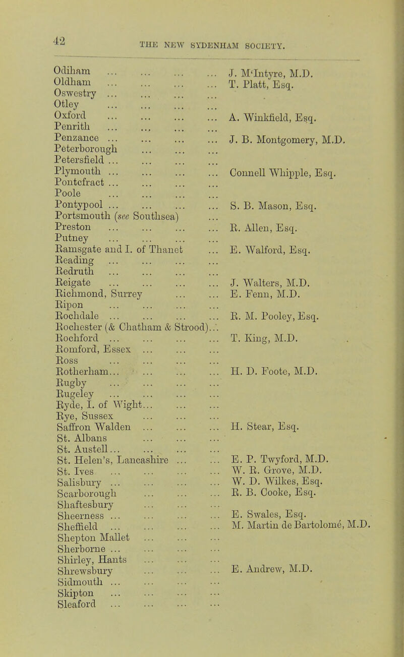 THE NEW BYDENIIAM SOCIETY. Odiham Oldham Oswestry ... Otley Oxford Penrith Penzance ... Peterborough Petersfield ... Plymouth ... Pontefract ... Poole Pontypool ... Portsmouth [see Southsea) Preston Putney Eamsgate and I. of Thanet Beading Eedruth Eeigate Eichmond, Surrey Eipon Eochdale ... Eochester (& Chatham & Strood)..'. Eochford ... Eomford, Essex ... Boss Eotherham... ' ... Eughy ... Eugeley Eyde, I. of Wight... Eye, Sussex Saffron Walden ... St. Albans St. Austell... St. Helen’s, Lancashire ... St. Ives Salisbury ... Scarborough Shaftesbury Sheerness ... Sheffield Shepton Mallet Sherborne ... Shirley, Hants Shrewsbury Sidmouth ... Skipton Sleaford J. M‘In tyre, M.D. T. Platt, Esq. A. Winkfield, Esq. J. B. Montgomery, M.D. Connell Whipple, Esq. S. B. Mason, Esq. E. Allen, Esq. E. Walford, Esq. J. Walters, M.D. E. Fenn, M.D. E. M. Pooley, Esq. T. King, M.D. H. D. Foote, M.D. 11. Stear, Esq. E. P. Twyford, M.D. W. E. Grove, M.D. W. D. Wilkes, Esq. E. B. Cooke, Esq. E. Swales, Esq. M. Martin de Bartolome, M.D. E. Andrew, M.D.