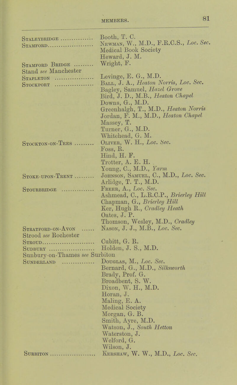 Staleybridge Booth, T. C. t-, -d n a r e Stamford Newman, W., M.D., F.E.C.S., Loc. Sec. Medical Book Society Heward, J. M. Stamford Bridge Wright, F. Stand see Manchester Stapleton Levinge, E. G-., M.D. Stockport Ball, J. A., Heaton Norris, Loc. Sec. Bagley, Samuel, Hazel Grove Bird, J. D., M.B., Heaton Chajyel Downs, G-., M.D. Greenhalgh, T., M.D., Heaton Norris Jordan, F. M., M.D., Heaton Chapel Massey, T. Turner, G., M.D. Whitehead, G. M. Stockton-on-Tees Oliver, W. H., Loc. Sec. Foss, E. Hind, H. F. Trotter, A. E. H. Young, C., M.D., Yorm Stoke-upon-Trent Johnson, Samuel, C., M.D., Loc. Sec. Arlidge, T. T., M.D. Stourbridge Freer, A., Loc. Sec. Ashmead, C., L.E.C.P., Bnerley Hill Chapman, G., Brierley Hill Ker, Hugh E., Cradley Heath Oates, J. P. Thomson, Wesley, M.D., Cradley Stratford-on-Avon Nason, J. J., M.B., Loc. Sec. Strood see Eochester Stroud Cuhitt, G. E. Sudbury Holden, J. S., M.D. Sunbury-on-Thames see Surbiton Sunderland Douglas, M., Loc. Sec. Bernard, G., M.D., Silksivorth Brady, Prof. G. Broadbent, S. W. Dixon, W. H., M.D. Horan, J. Maling, E. A. Medical Society Morgan, G. B. Smith, Ayre, M.D. Watson, J., South Hetton Waterston, J. Welford, G. Wilson, J. Surbiton Kershaw, W. W., M.D., Loc. Sec.