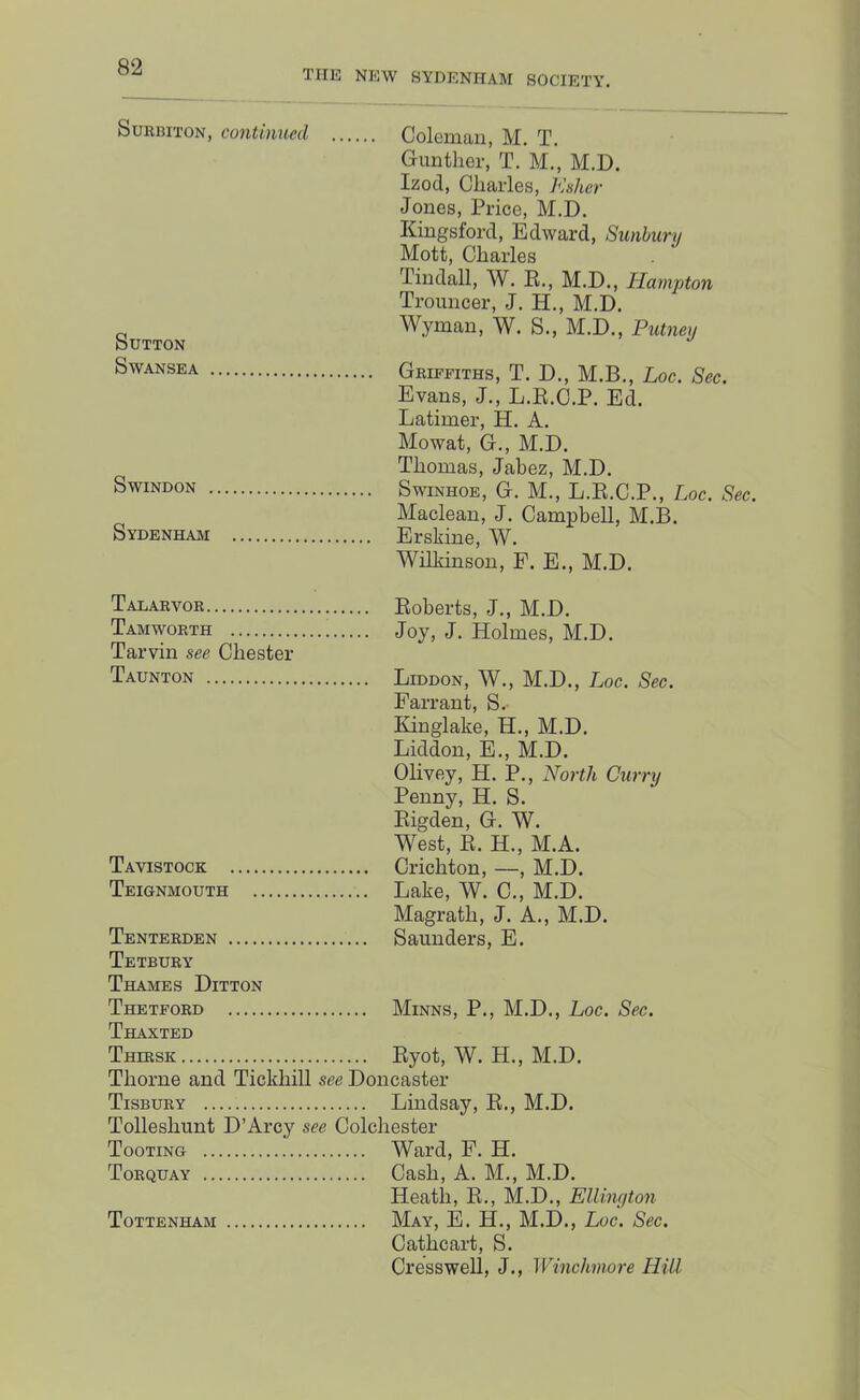 the new SYDENHAM SOCIETY. SuBBiTON, continued Coleman, M. T. Gunther, T. M., M.D. Izod, Charles, Ksher Jones, Price, M.D. Kingsford, Edward, Sunburn Mott, Charles Tindall, W. E., M.D., Hampton Troimcer, J. H., M.D. Sutton Wyman, W. S., M.D., Putney Swansea Griffiths, T. D., M.B., Loc. Sec. Evans, J., L.E.O.P. Ed. Latimer, H. A. Mowat, G., M.D. Thomas, Jabez, M.D. Swindon SwiNHOE, G. M., L.E.C.P., Loc. Sec. Maclean, J. Campbell, M.B. Sydenham Erskine, W. Wilkinson, F. E., M.D. Tadarvok Eoberts, J., M.D. Tamwoeth Joy, J. Holmes, M.D. Tarvin see Chester Taunton Liddon, W., M.D., Loc. Sec. Farr ant, S.- IGnglake, H., M.D. Liddon, E., M.D. Olivey, H. P., North Curry Penny, H. S. Eigden, G. W. West, E. H., M.A. Tavistock Crichton, —, M.D. Teignmouth ..... Lake, W. C., M.D. Magrath, J. A., M.D. Tenterden Saunders, E. Tetbury Thames Ditton Thetford Minns, P., M.D., Loc. Sec. Thaxted Thersk Eyot, W. H., M.D. Thorne and Tickhill see Doncaster Tisbuey Lindsay, E., M.D. Tolleshunt D’Arcy see Colchester Tooting Ward, F. H. Torquay Cash, A. M., M.D. Heath, E., M.D., ElUnyton Tottenham May, E. H., M.D., Loc. Sec. Cathcart, S. Cresswell, J., Winchmore Hill