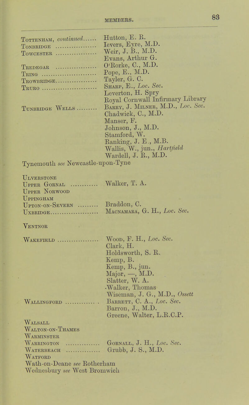 Tottenham, continued Tonbridge Towcester Tredegar Tring Trowbridge Truro Tunbridge Wellb Hutton, E. E. levers, Eyre, M.D. Weir, J. B., M.D. Evans, Arthur G. 0‘Eorke, C., M.D. Pope, E., M.D. Tayler, G. C. Sharp, E., Loc. Sec. Leverton, H. Spry ^ Eoyal Cornwall Infirmary Library Barry, J. Milner, M.D., Luc. Sec. Chadwick, C., M.D. Manser, F. Johnson, J., M.D. Stamford, W. Banking, J. E., M.B. Wallis, W., jun., Hartfiehl Warded, J. E., M.D. Tynemouth see Newcastle-upon-Tyne Ulverstone Upper Gornal Walker, T. A. Upper Norwood Uppingham Upton-on-Severn Braddon, C. Uxbridge Macnamara, G. H., Luc. Sec. Ventnor Wakefield Wood, P. H., IjUc. Sec. Clark, H. Holdsworth, S. E. Kemp, B. Kemp, B., jun. Major, —, M.D. Slatter, W. A. •Walker, Thomas Wiseman, J. G., M.D., Ossett Wallingford Barrett, C. A., Loc. Sec. Barron, J., M.D. Greene, Walter, L.E.C.P. Walsall Walton-on-Thames WARmNSTER Warrington Gornall, J. H., Loc. Sec. Waterbeach Grubb, J. S., M.D. Watford Wath-on-Deane see Eotherham Weduesbury see West Bromwich