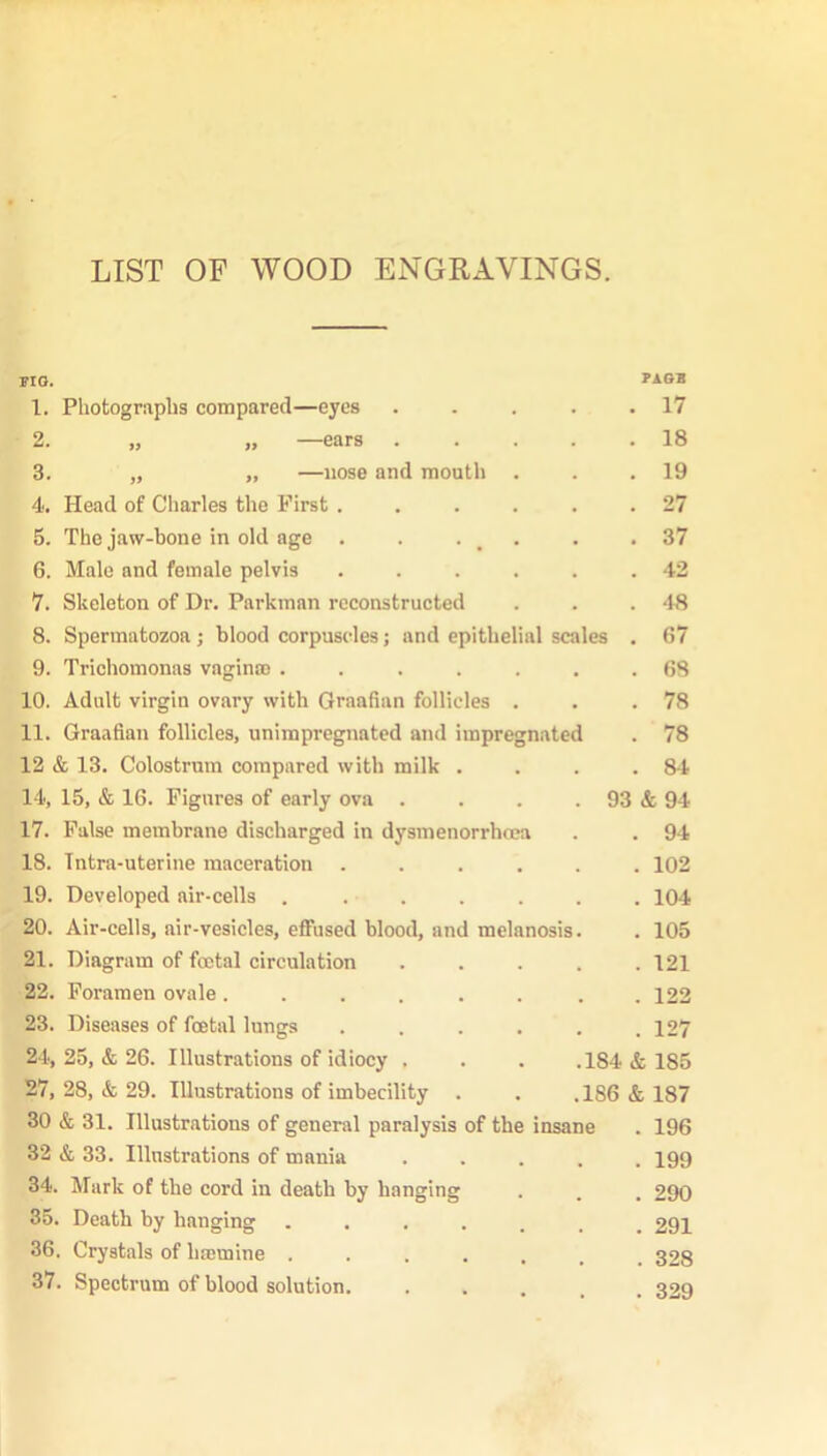 LIST OF WOOD ENGRAVINGS. no. ?AGB 1. Photographs compared—eyes ..... 17 2. „ „ —ears . .... 18 3. „ „ —nose and mouth . . .19 4. Head of Charles the First ...... 27 5. The jaw-bone in old age . . . _ . . .37 6. Male and female pelvis ...... 42 7. Skeleton of Dr. Parkman reconstructed . . . ‘18 8. Spermatozoa ; blood corpuscles; and epithelial scales . 67 9. Trichomonas vaginm ....... 68 10. Adult virgin ovary with Graafian follicles . . .78 11. Graafian follicles, unimpregnated and impregnated . 78 12 & 13. Colostrum compared with milk . . . .84 14, 15, & 16. Figures of early ova . . . . 93 & 94 17. False membrane discharged in dysinenorrhcea . . 94 18. Intra-uterine maceration ...... 102 19. Developed air-cells ....... 104 20. Air-cells, air-vesicles, effused blood, and melanosis. . 105 21. Diagram of foetal circulation 121 22. Foramen ovale. . . . . . . .122 23. Diseases of foetal lungs . . . . . .127 24. 25, & 26. Illustrations of idiocy . . . .184 & 185 27, 28, <& 29. Illustrations of imbecility . . .186 & 187 30 & 31. Illustrations of general paralysis of the insane . 196 32 & 33. Illustrations of mania ..... 199 34. Mark of the cord in death by hanging . . . 290 35. Death by hanging ....... 291 36. Crystals of hasmine ....... 328 37. Spectrum of blood solution. ... . 399